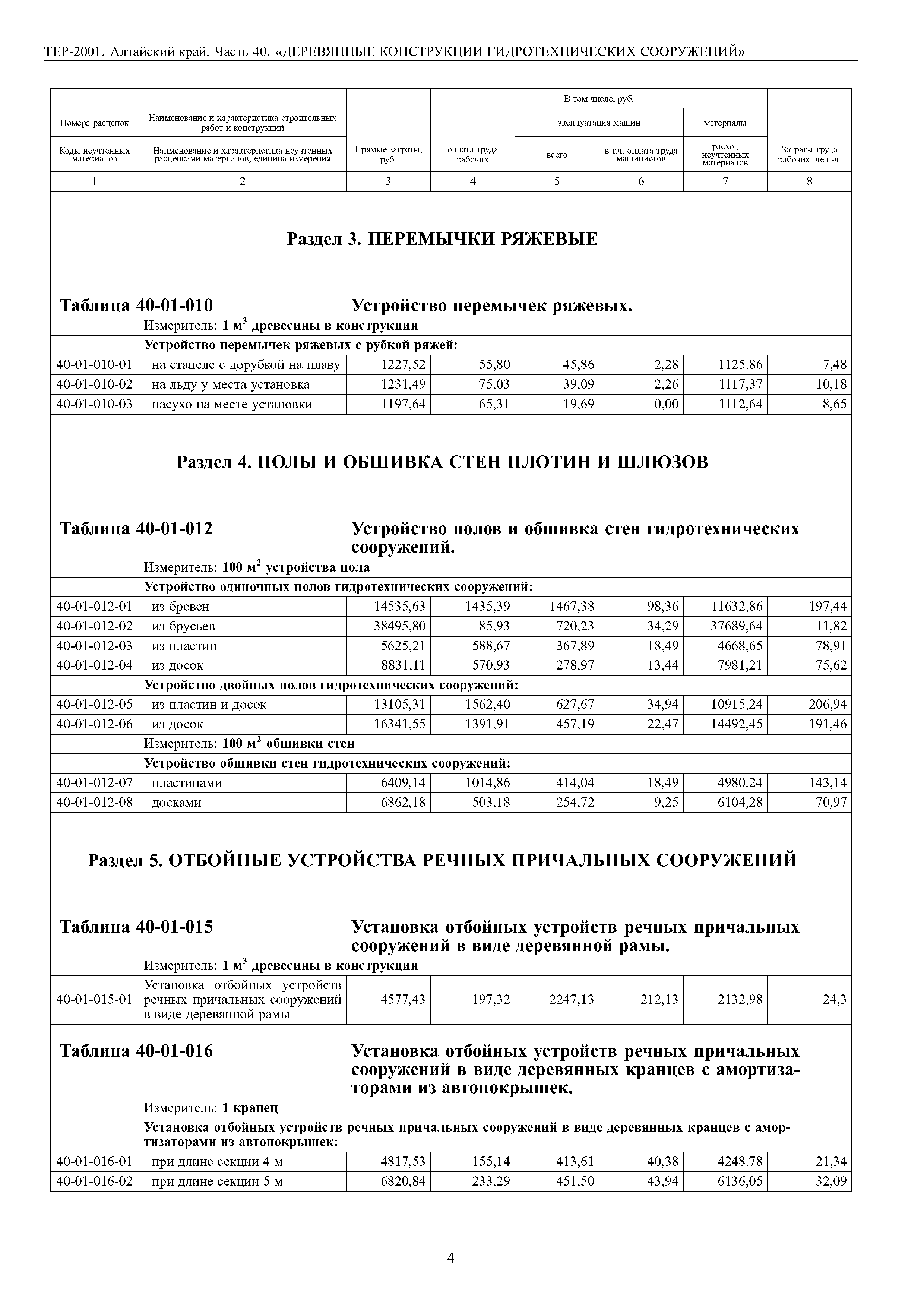 ТЕР Алтайский край 2001-40