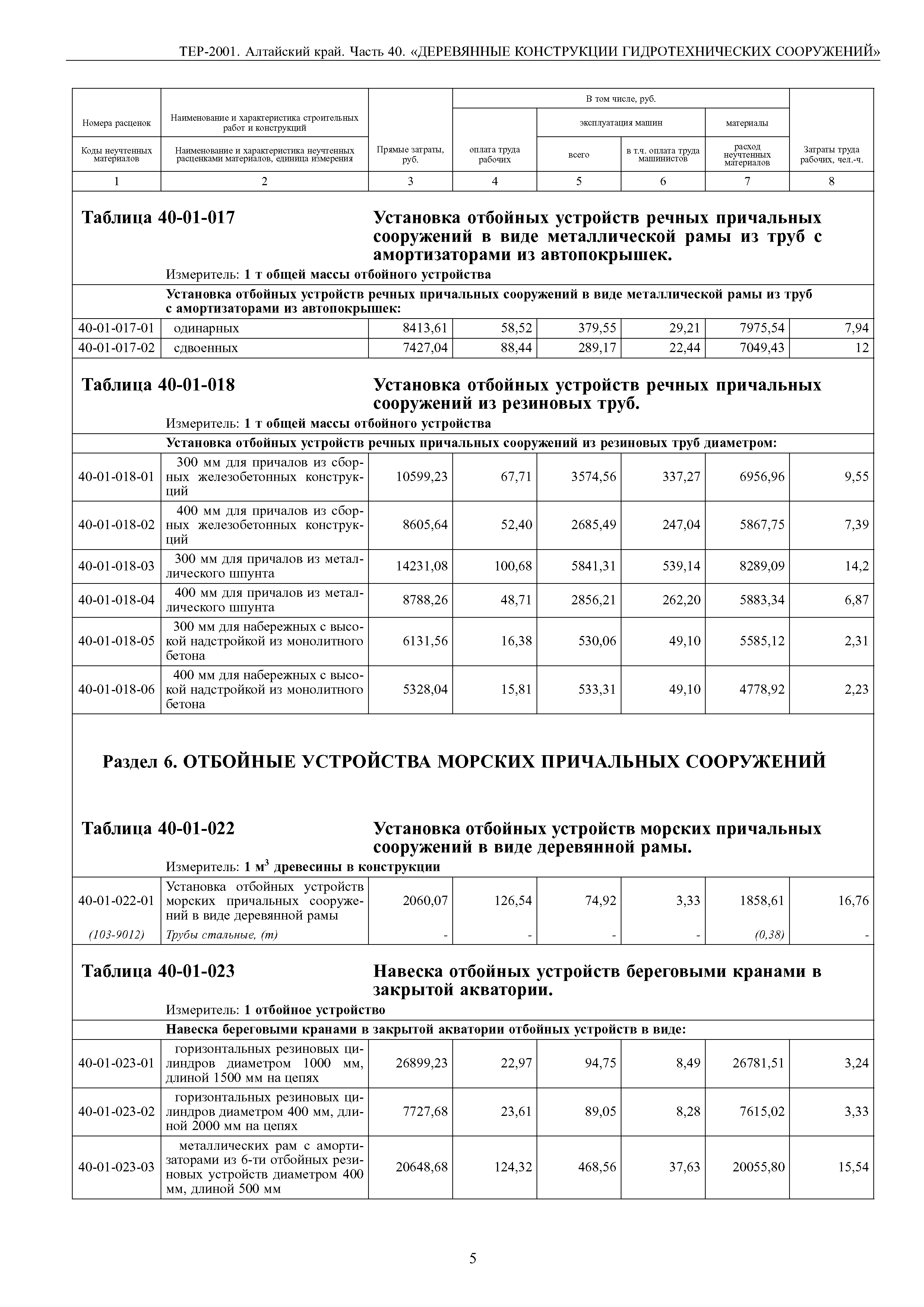 ТЕР Алтайский край 2001-40