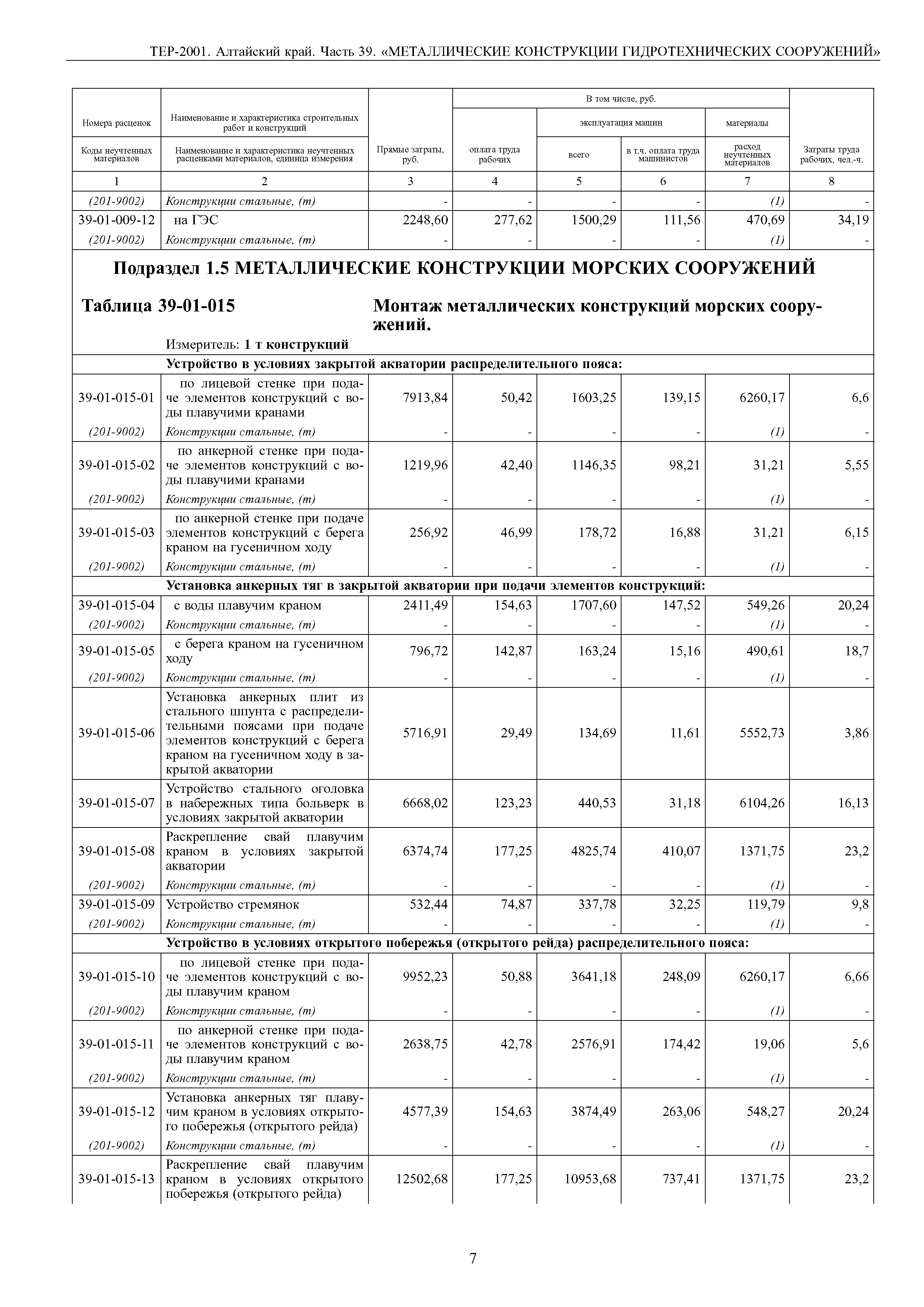 ТЕР Алтайский край 2001-39