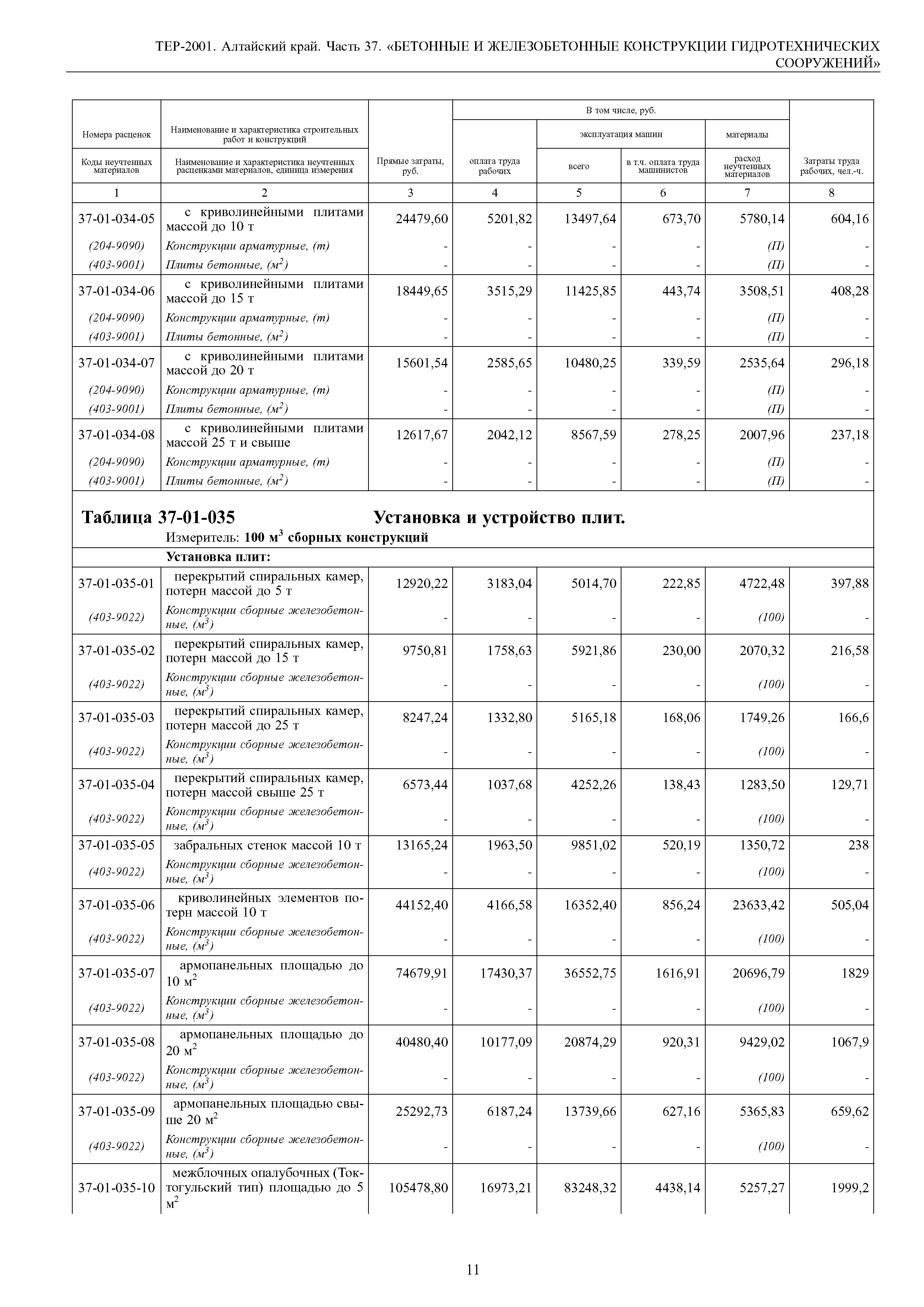 ТЕР Алтайский край 2001-37