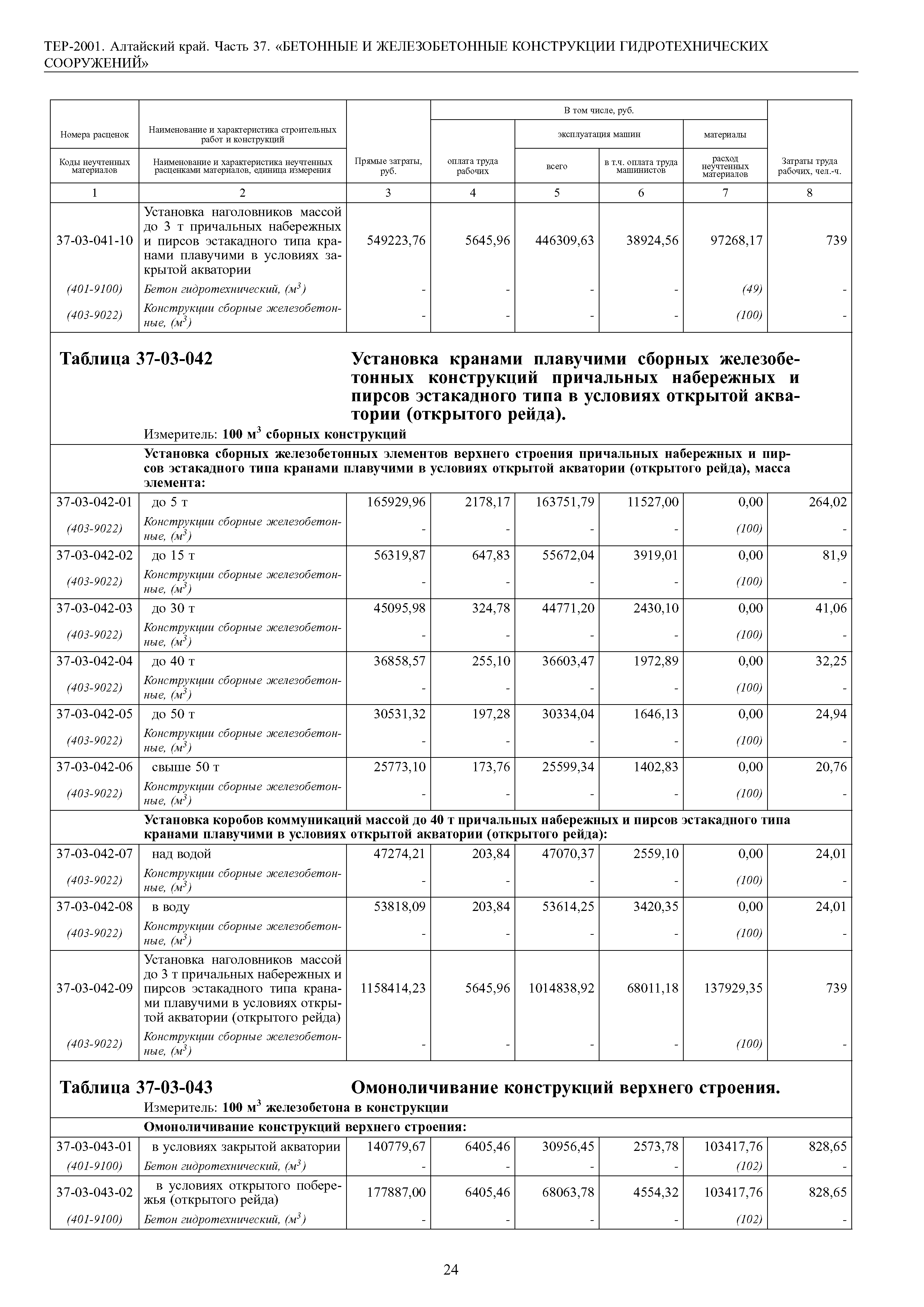 ТЕР Алтайский край 2001-37