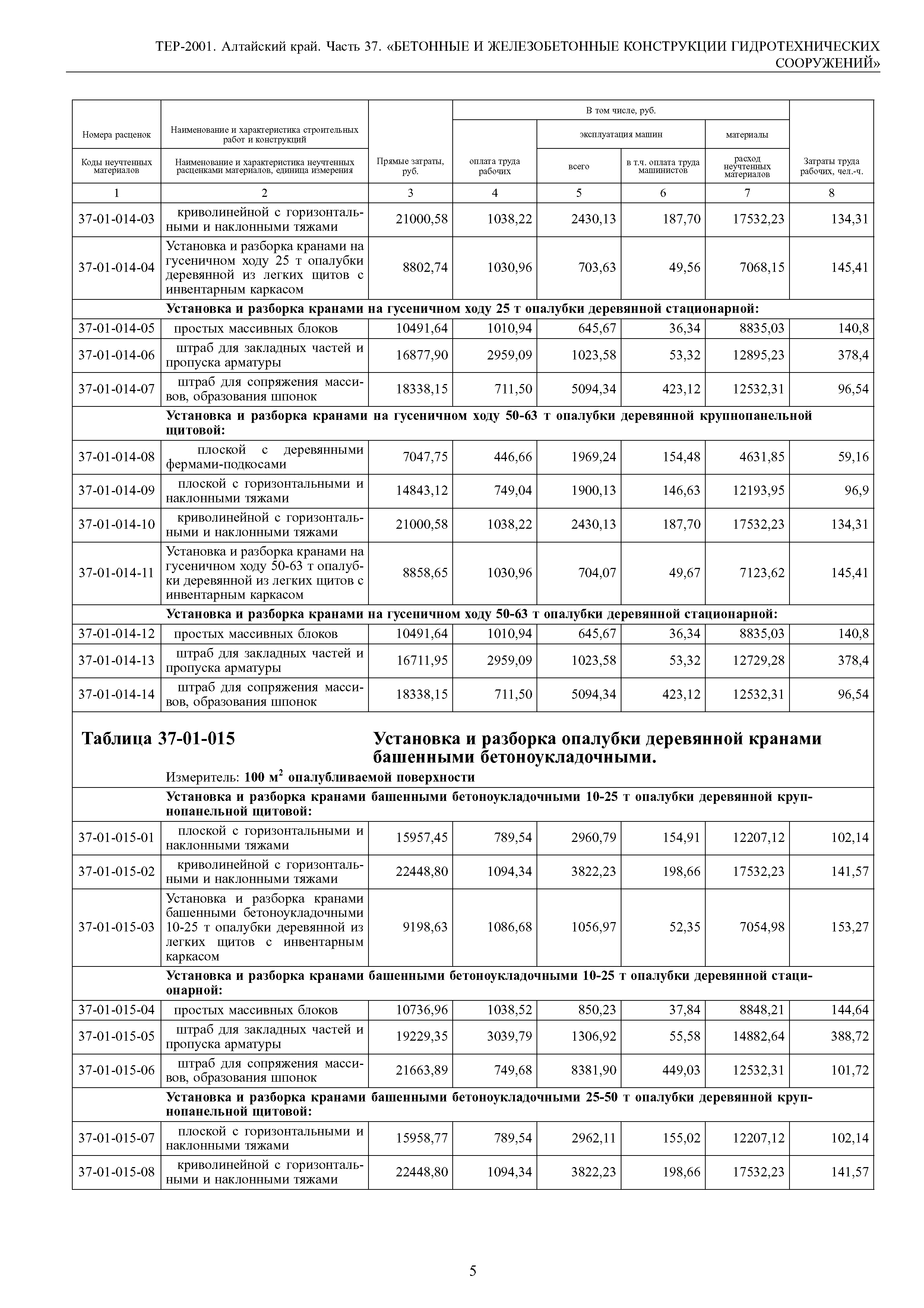 ТЕР Алтайский край 2001-37