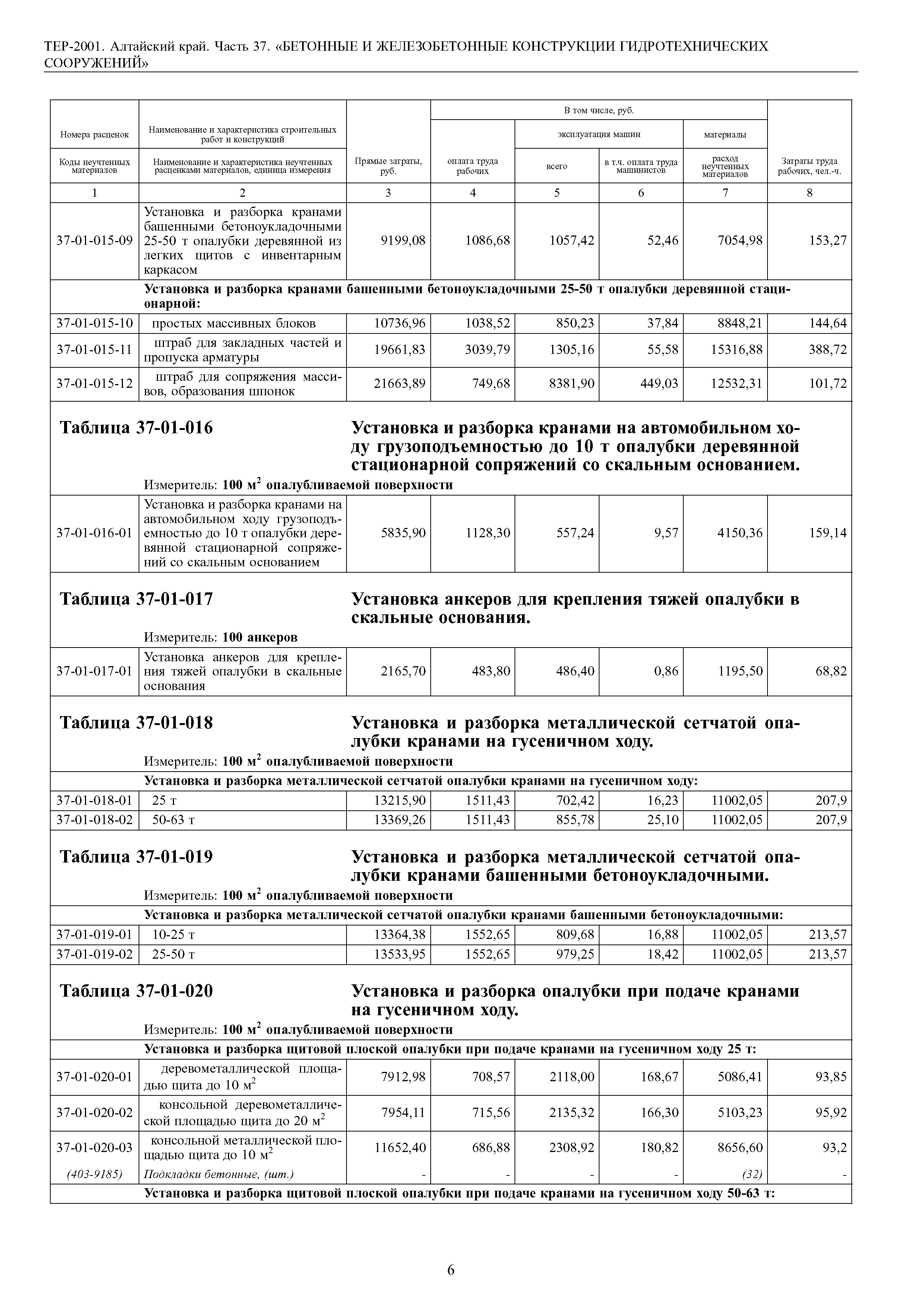 ТЕР Алтайский край 2001-37