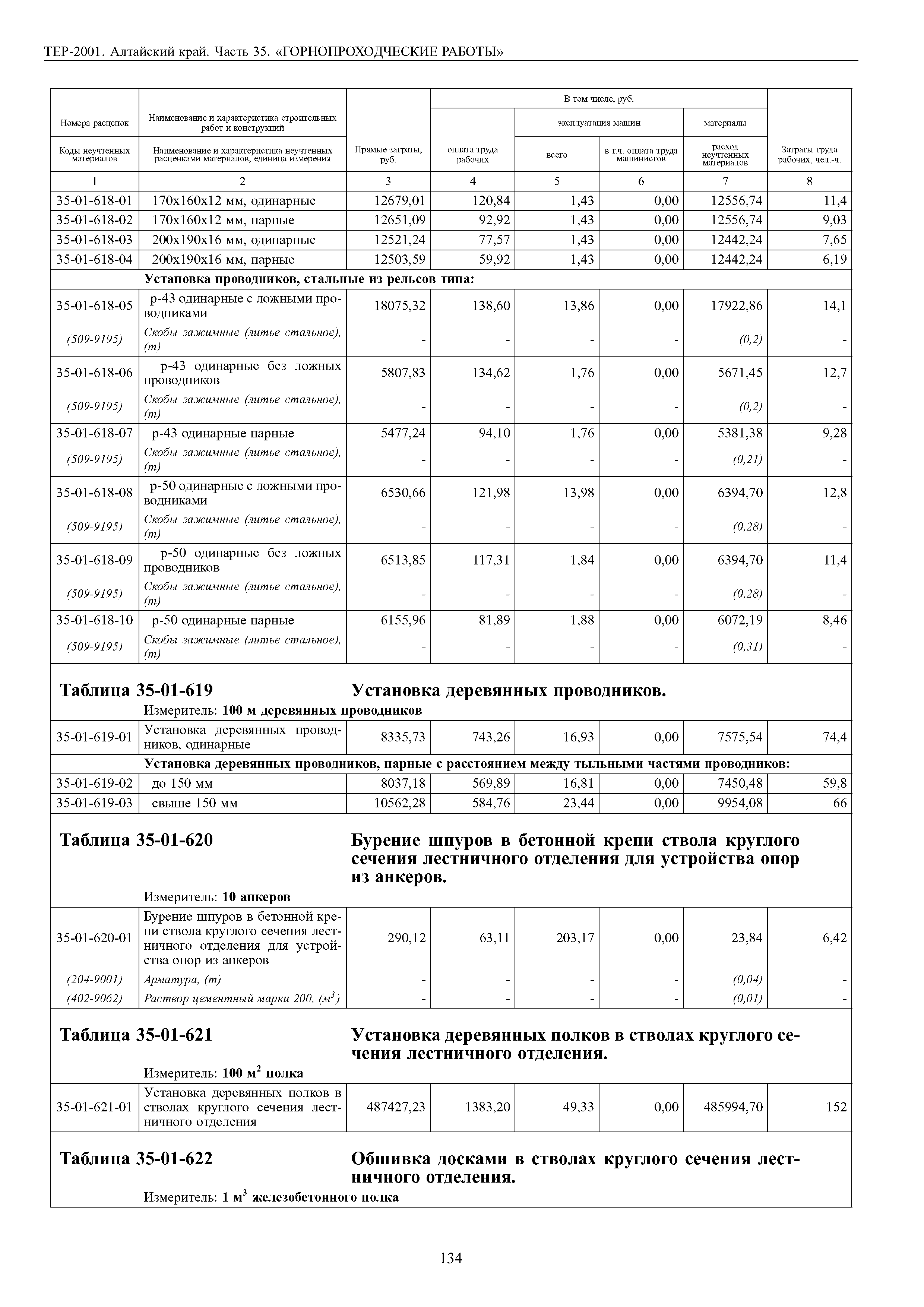 ТЕР Алтайский край 2001-35