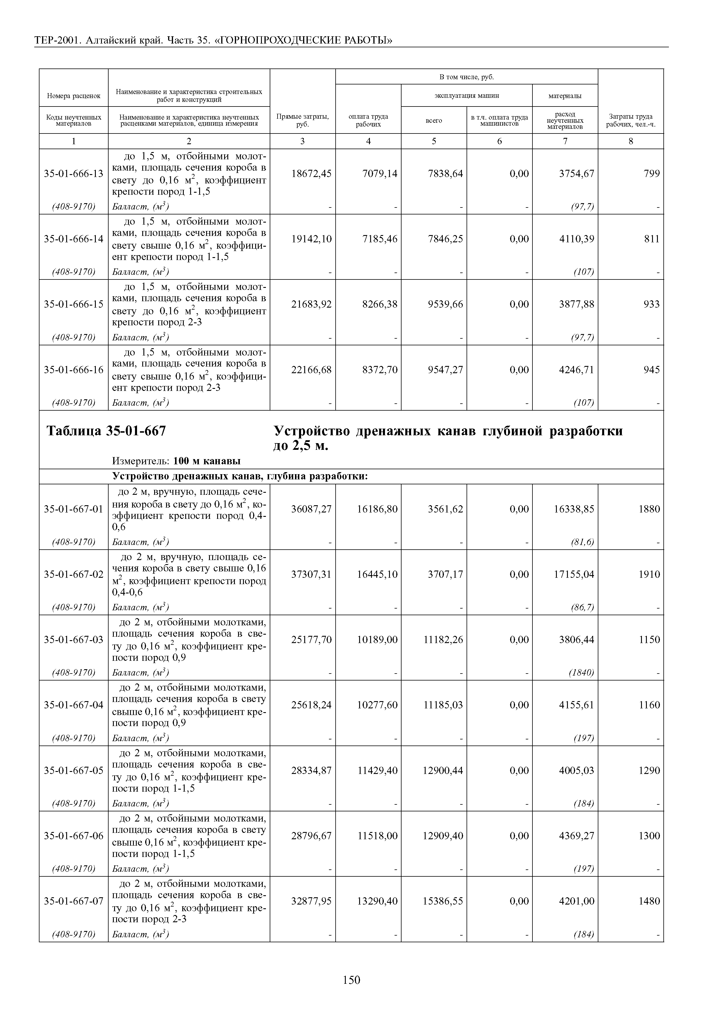 ТЕР Алтайский край 2001-35