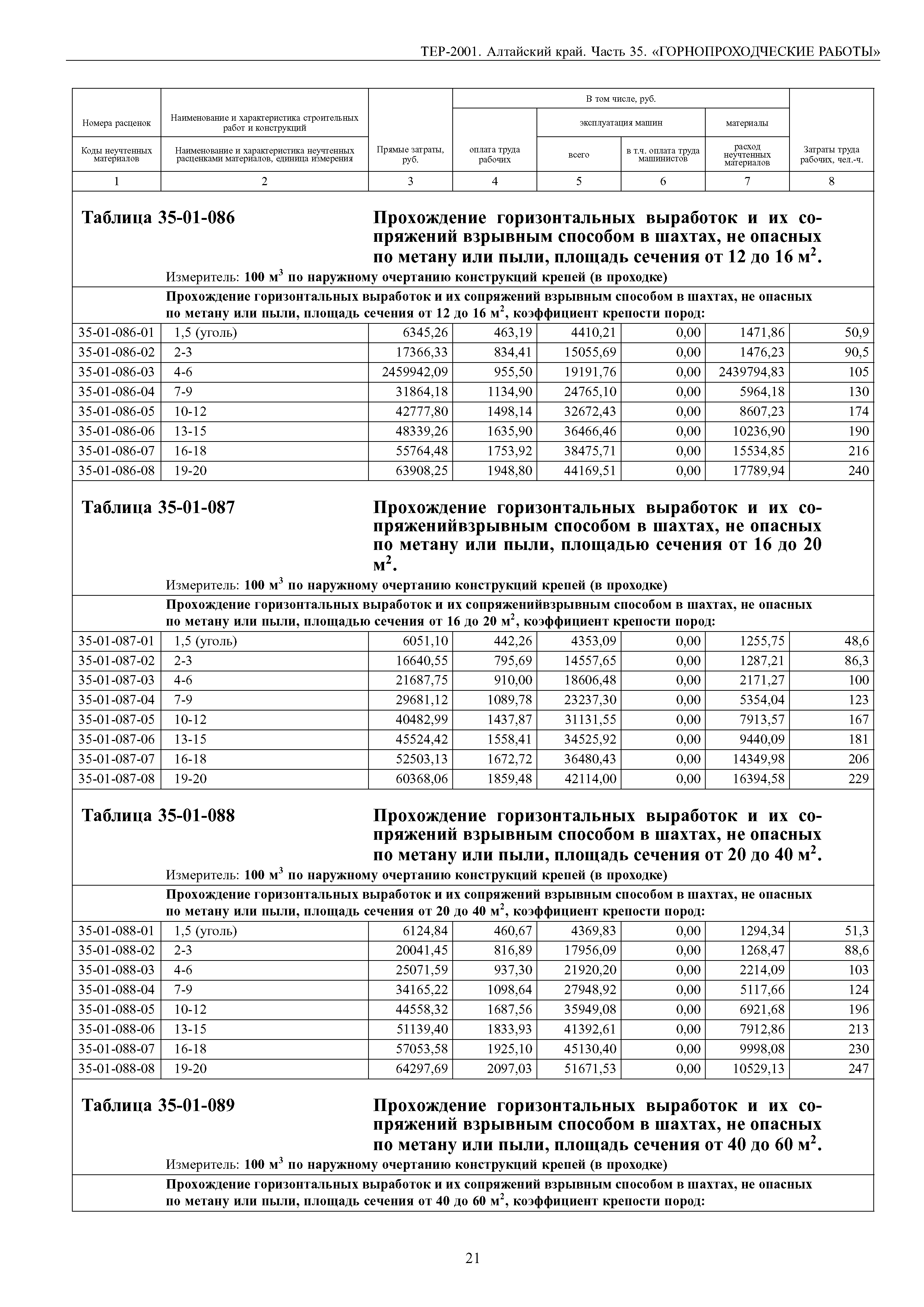 ТЕР Алтайский край 2001-35