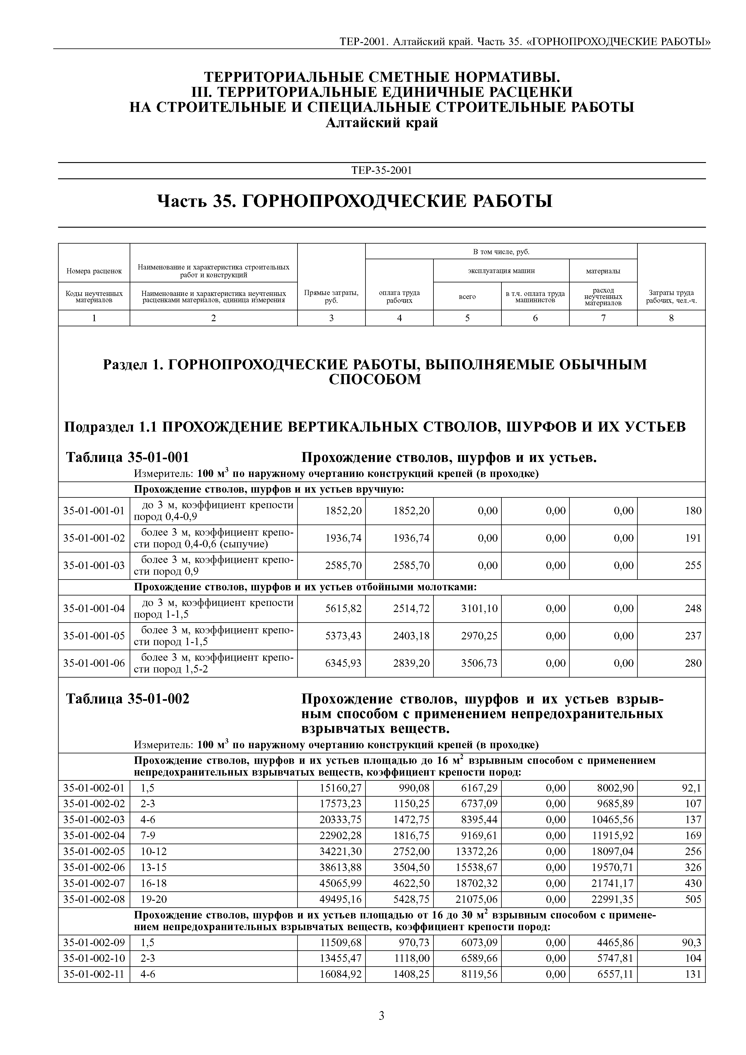 ТЕР Алтайский край 2001-35