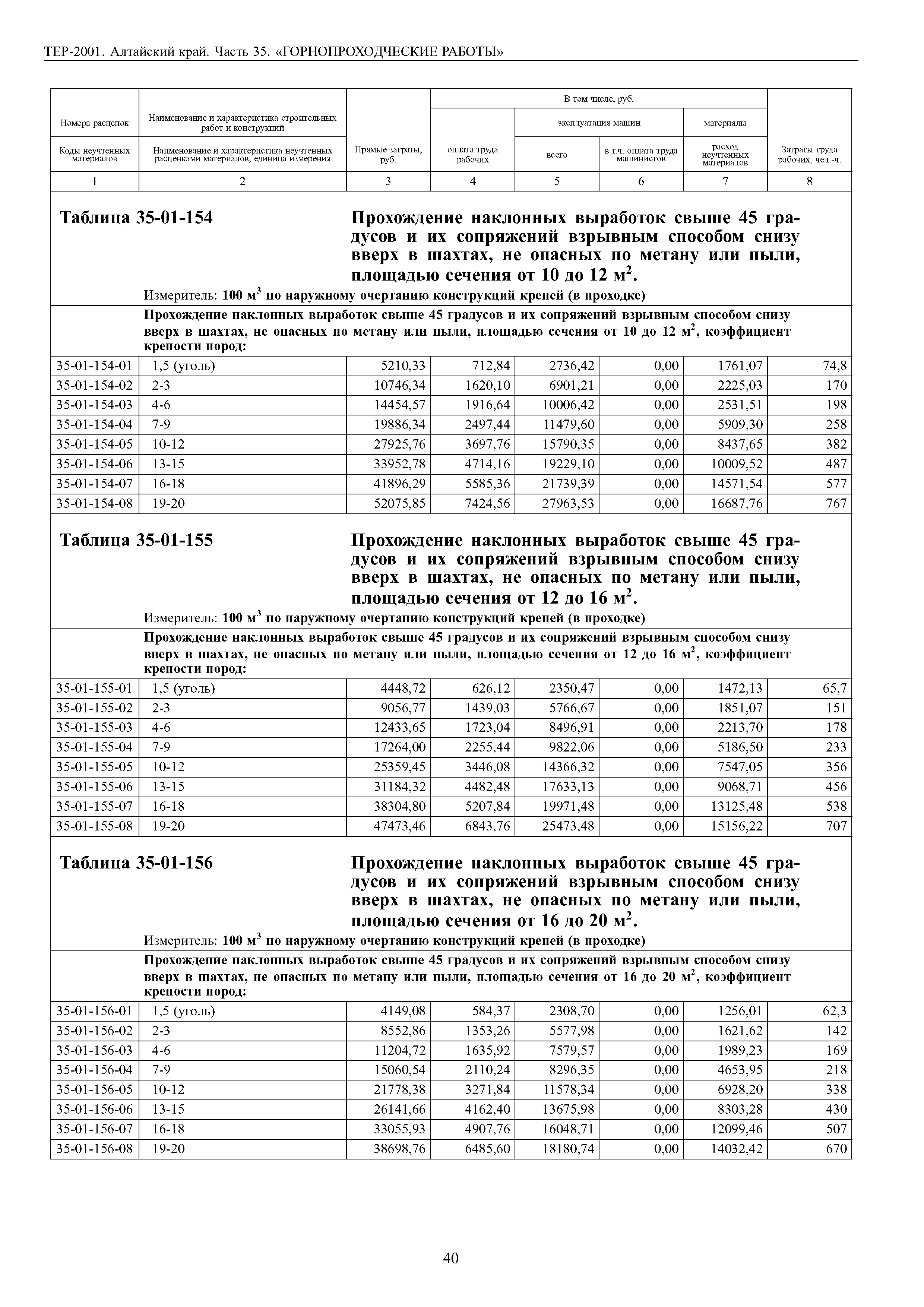 ТЕР Алтайский край 2001-35