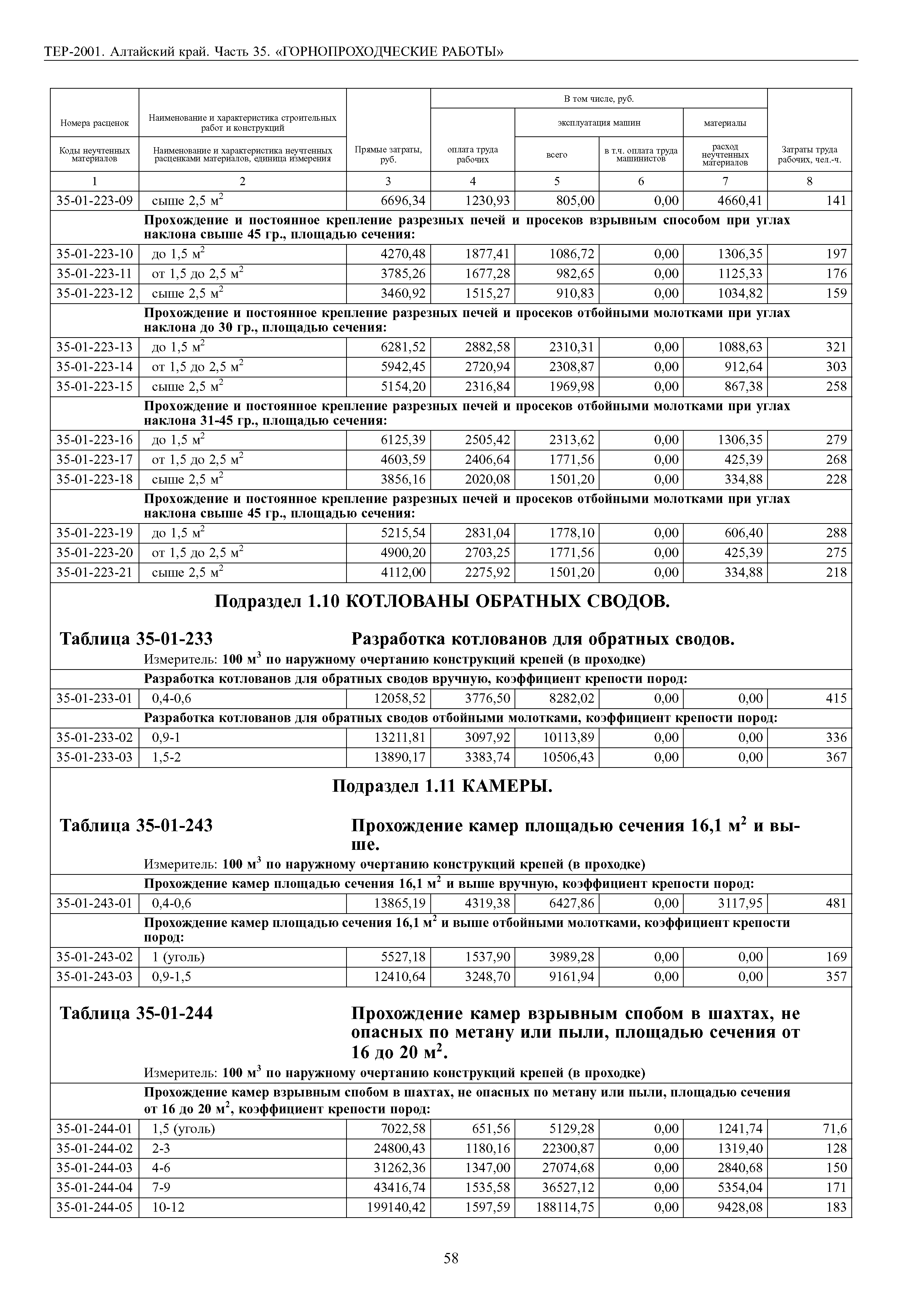 ТЕР Алтайский край 2001-35