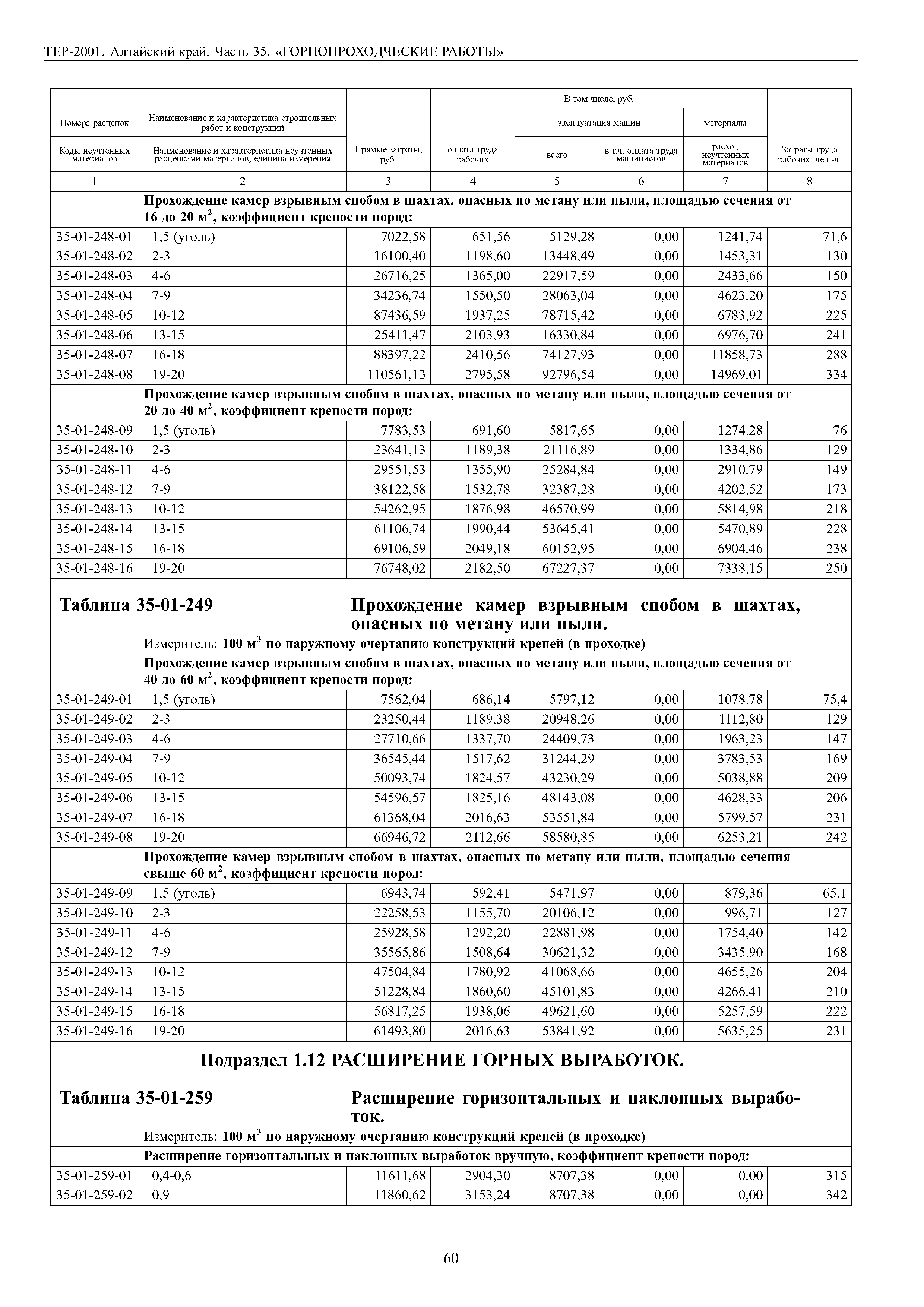 ТЕР Алтайский край 2001-35