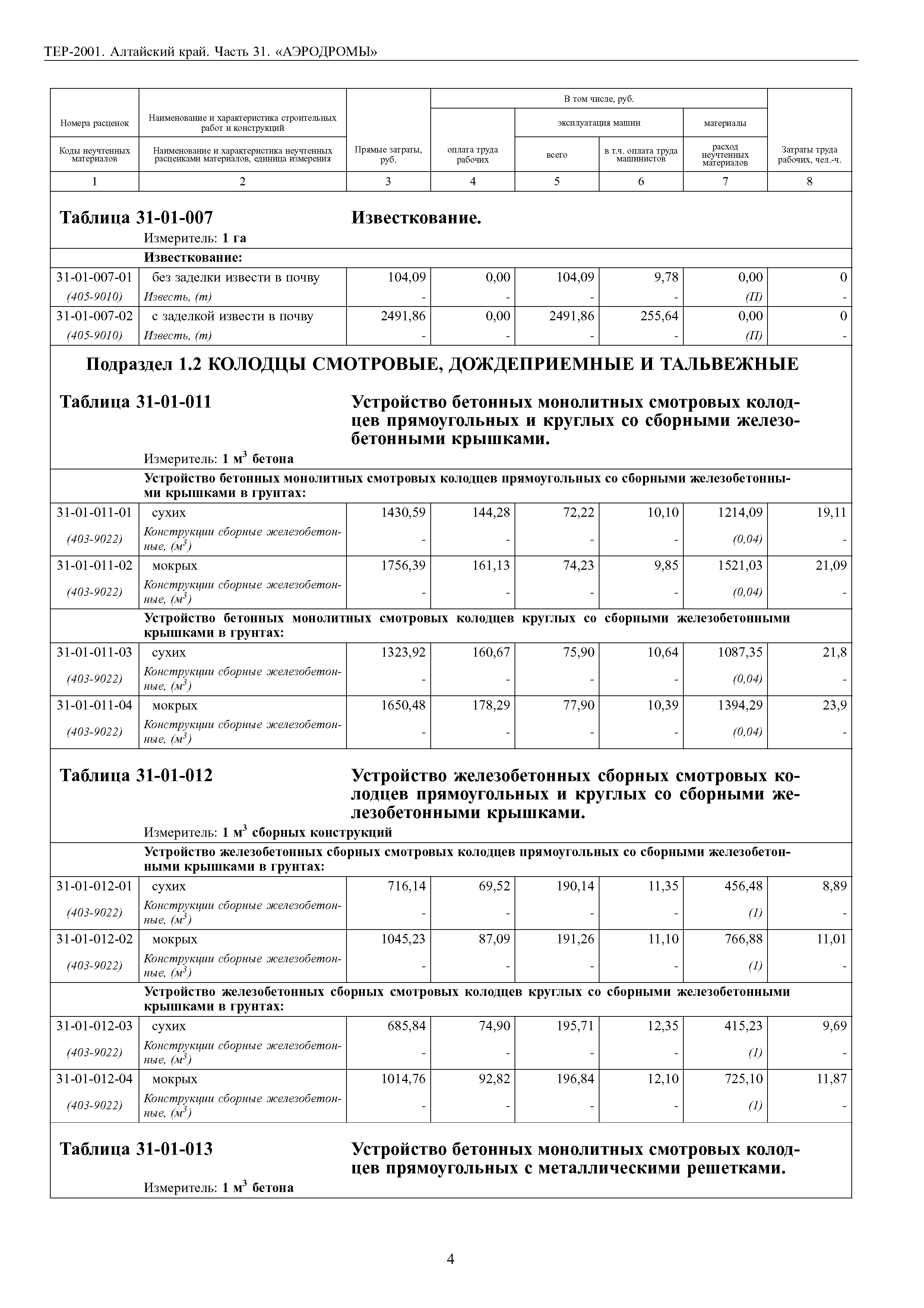 ТЕР Алтайский край 2001-31