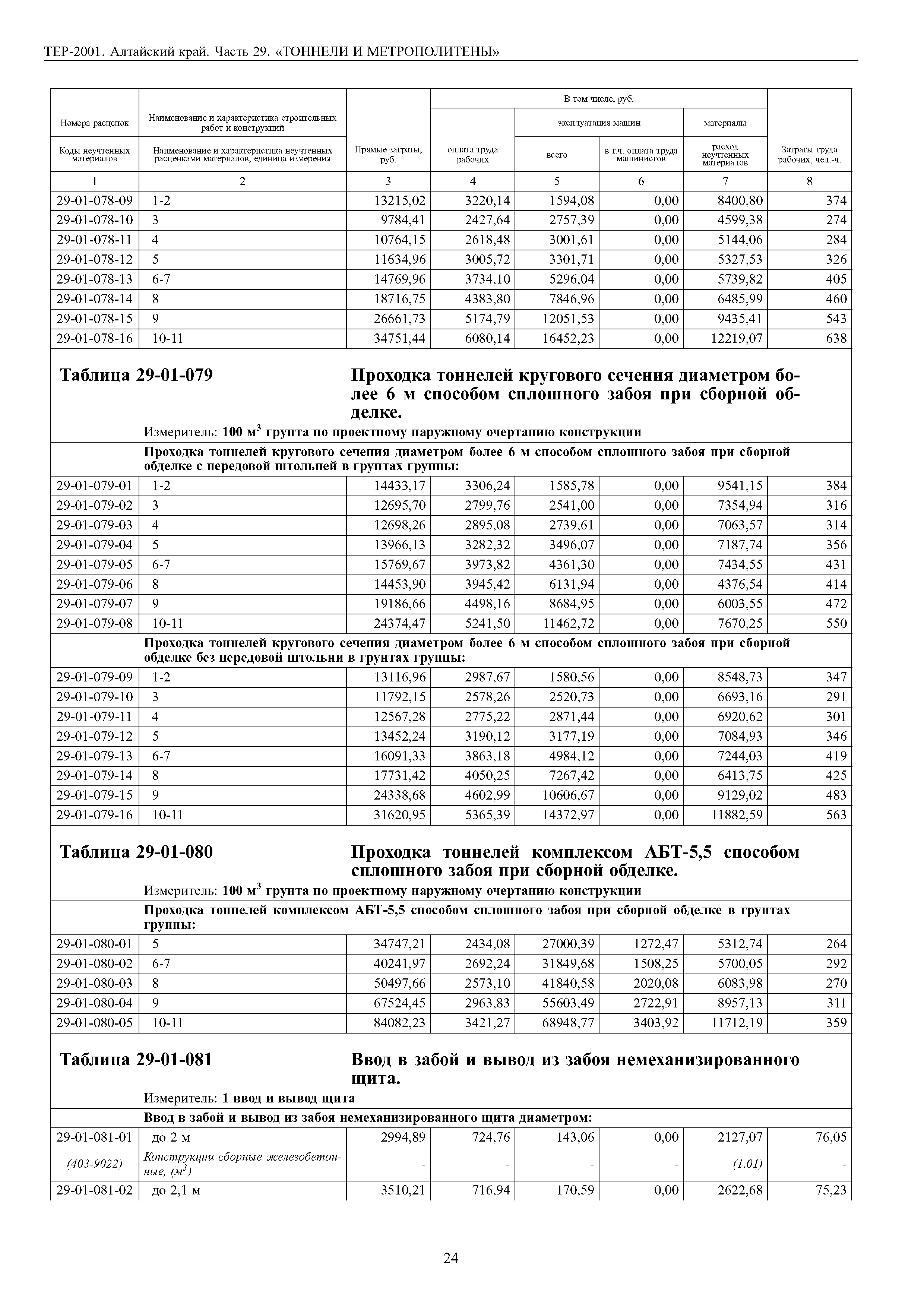 ТЕР Алтайский край 2001-29