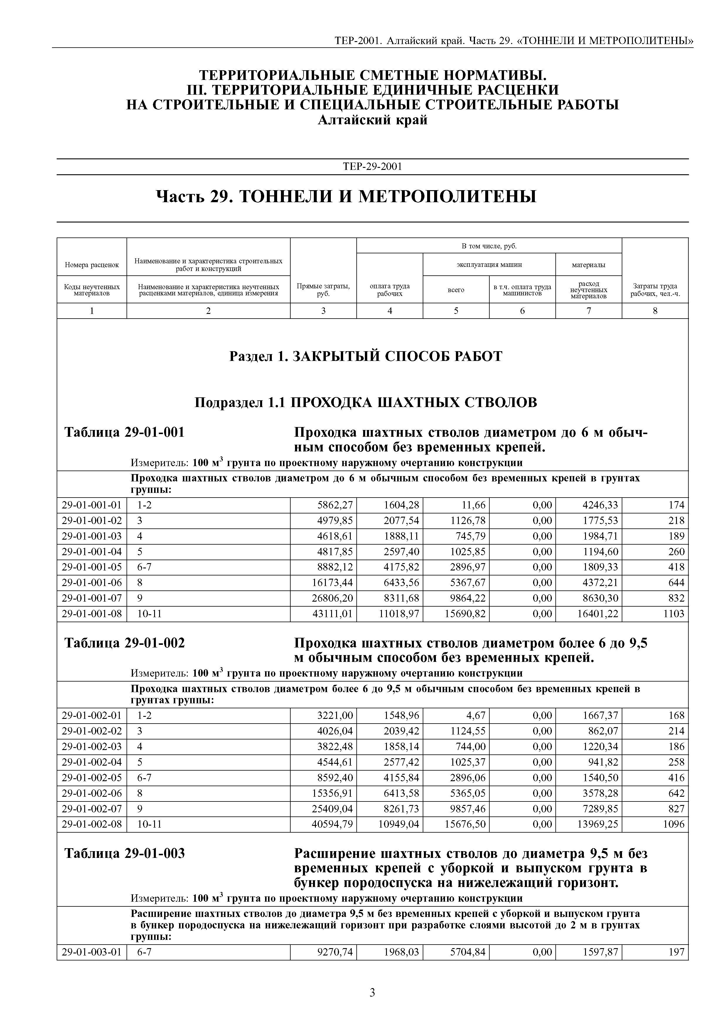 ТЕР Алтайский край 2001-29