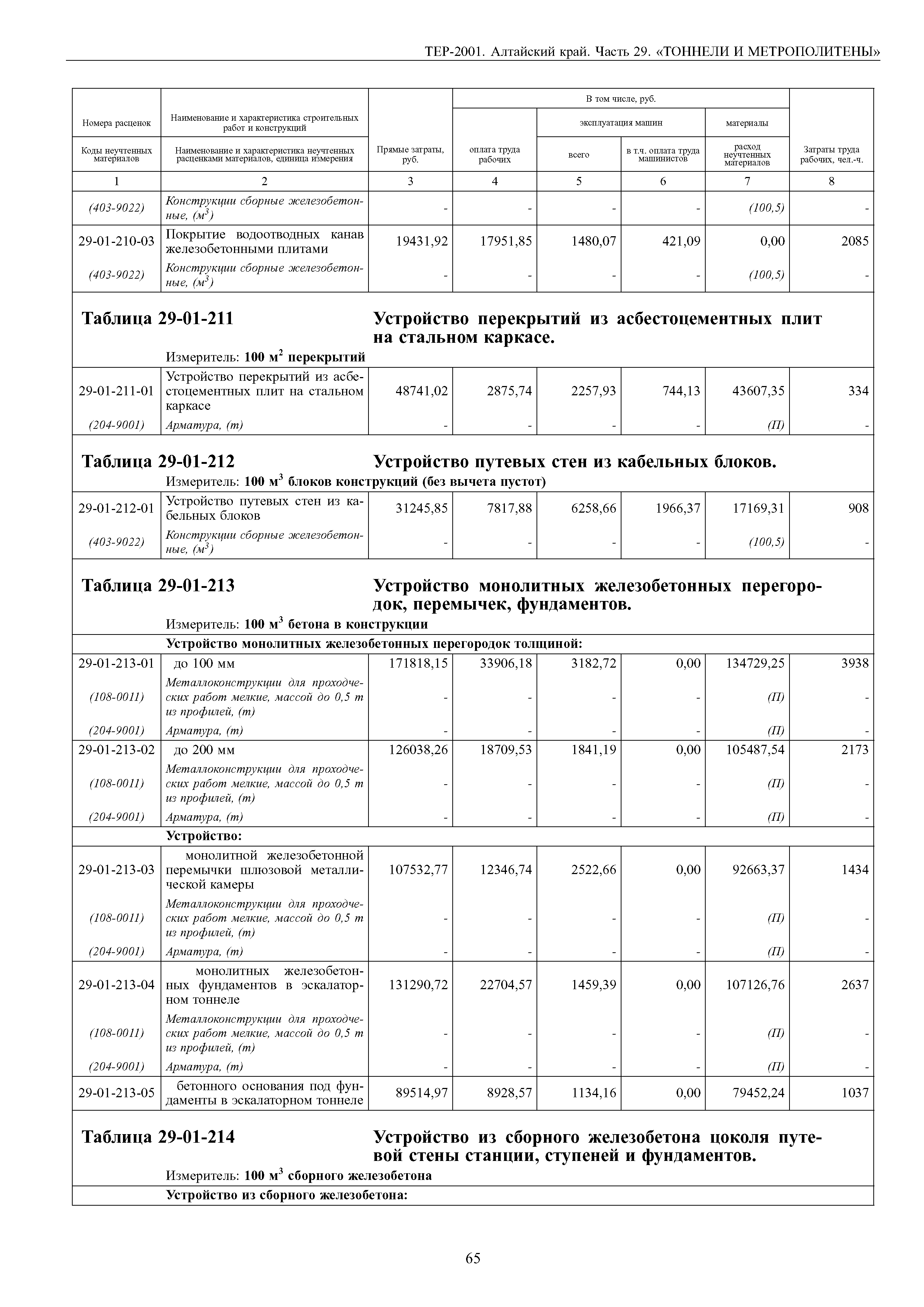 ТЕР Алтайский край 2001-29