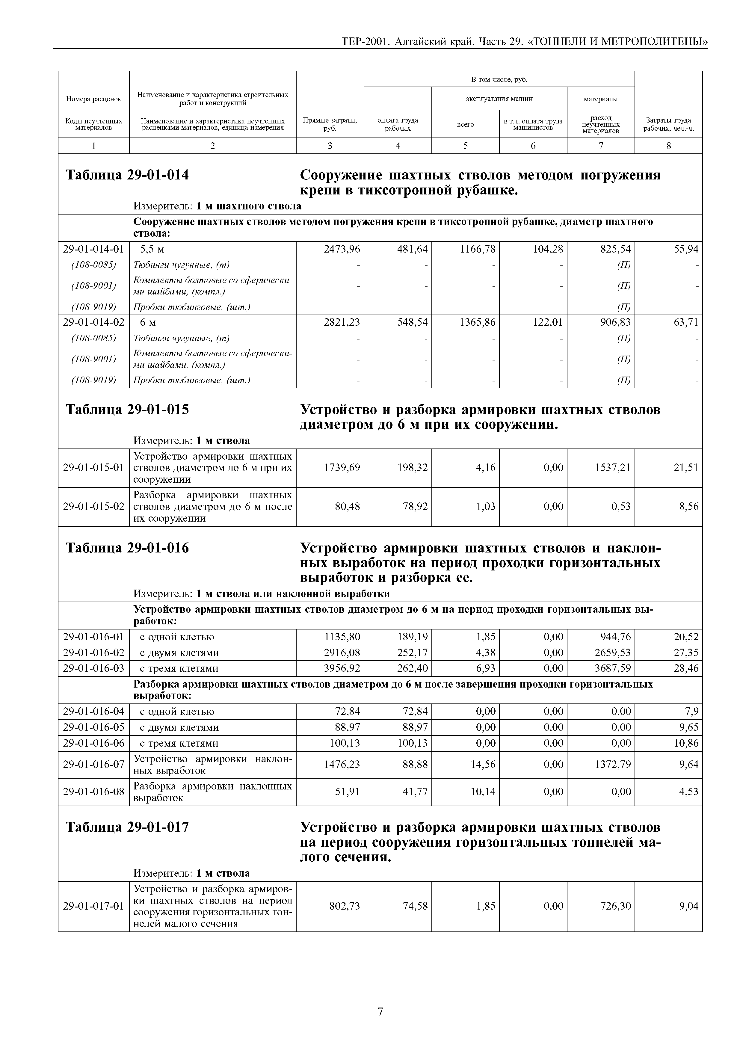 ТЕР Алтайский край 2001-29