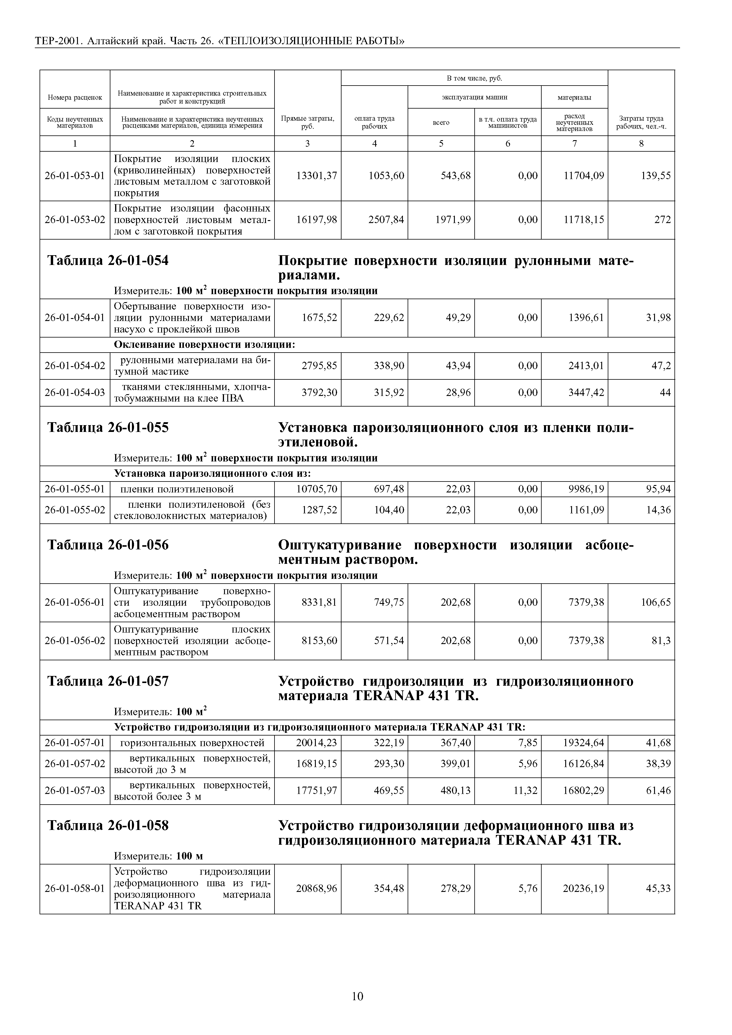 ТЕР Алтайский край 2001-26