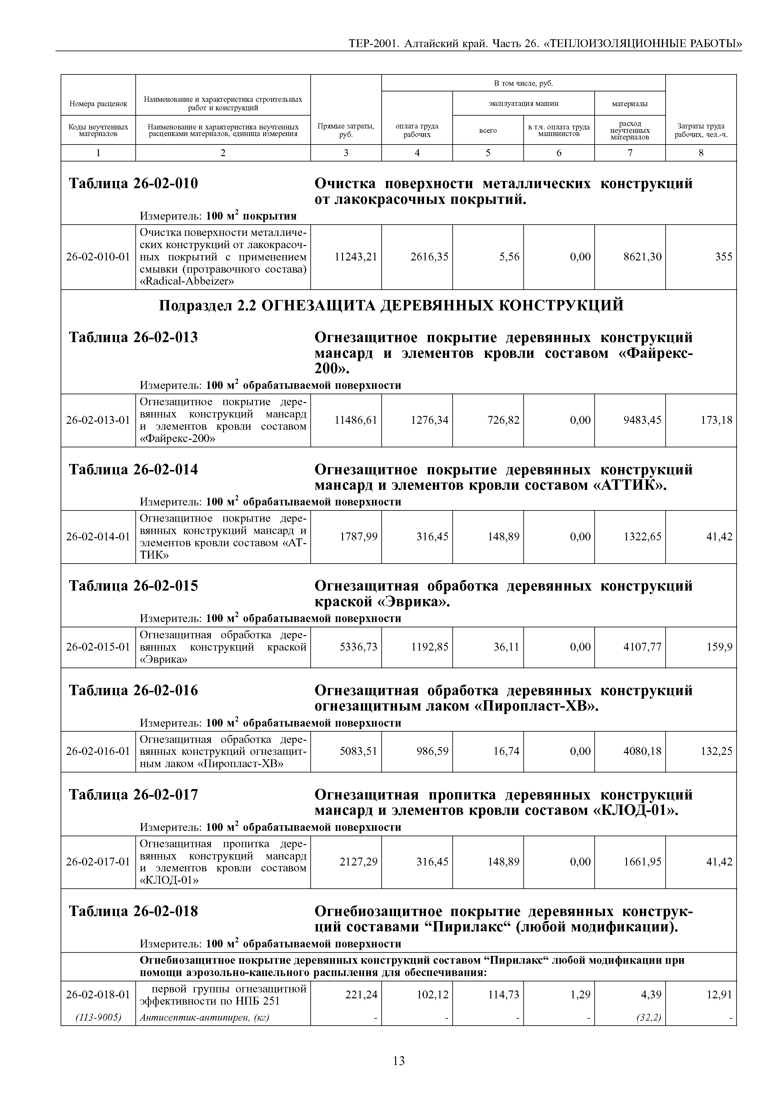 ТЕР Алтайский край 2001-26