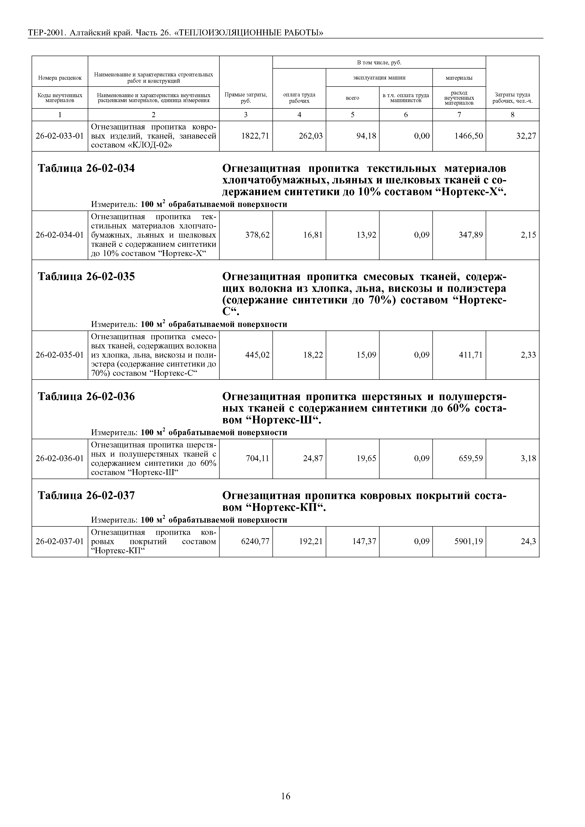 ТЕР Алтайский край 2001-26