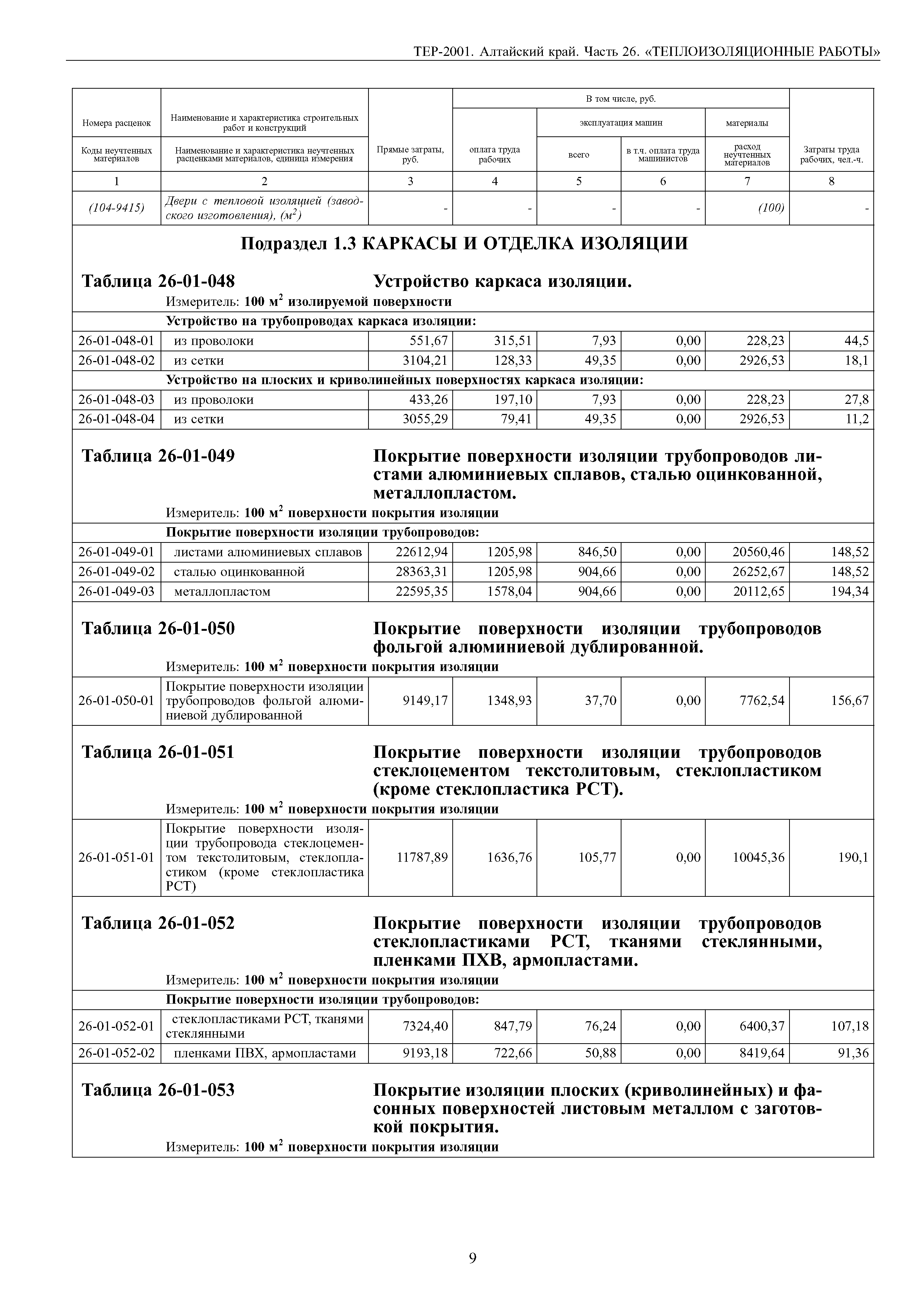 ТЕР Алтайский край 2001-26