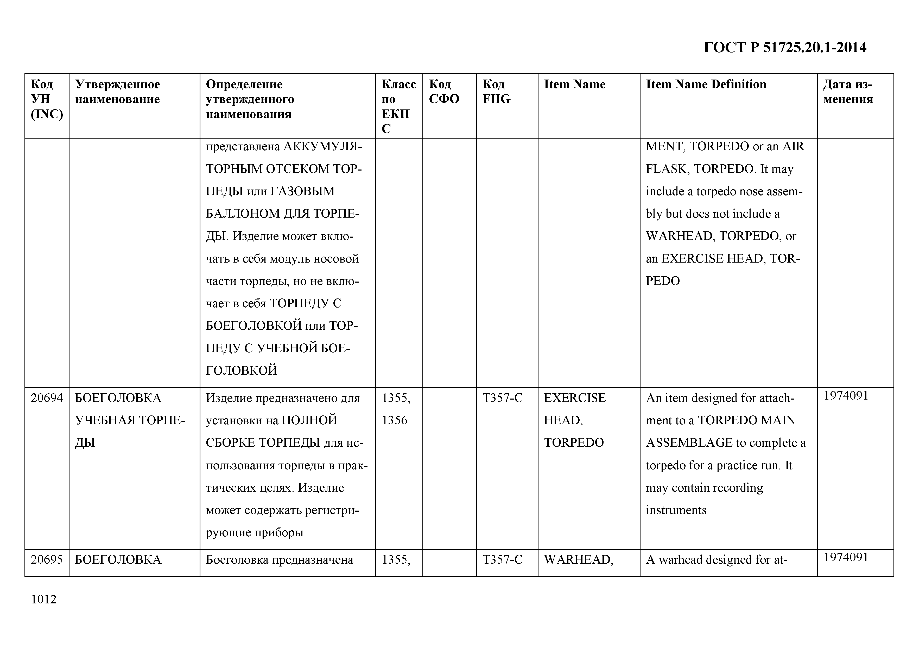 ГОСТ Р 51725.20.1-2014