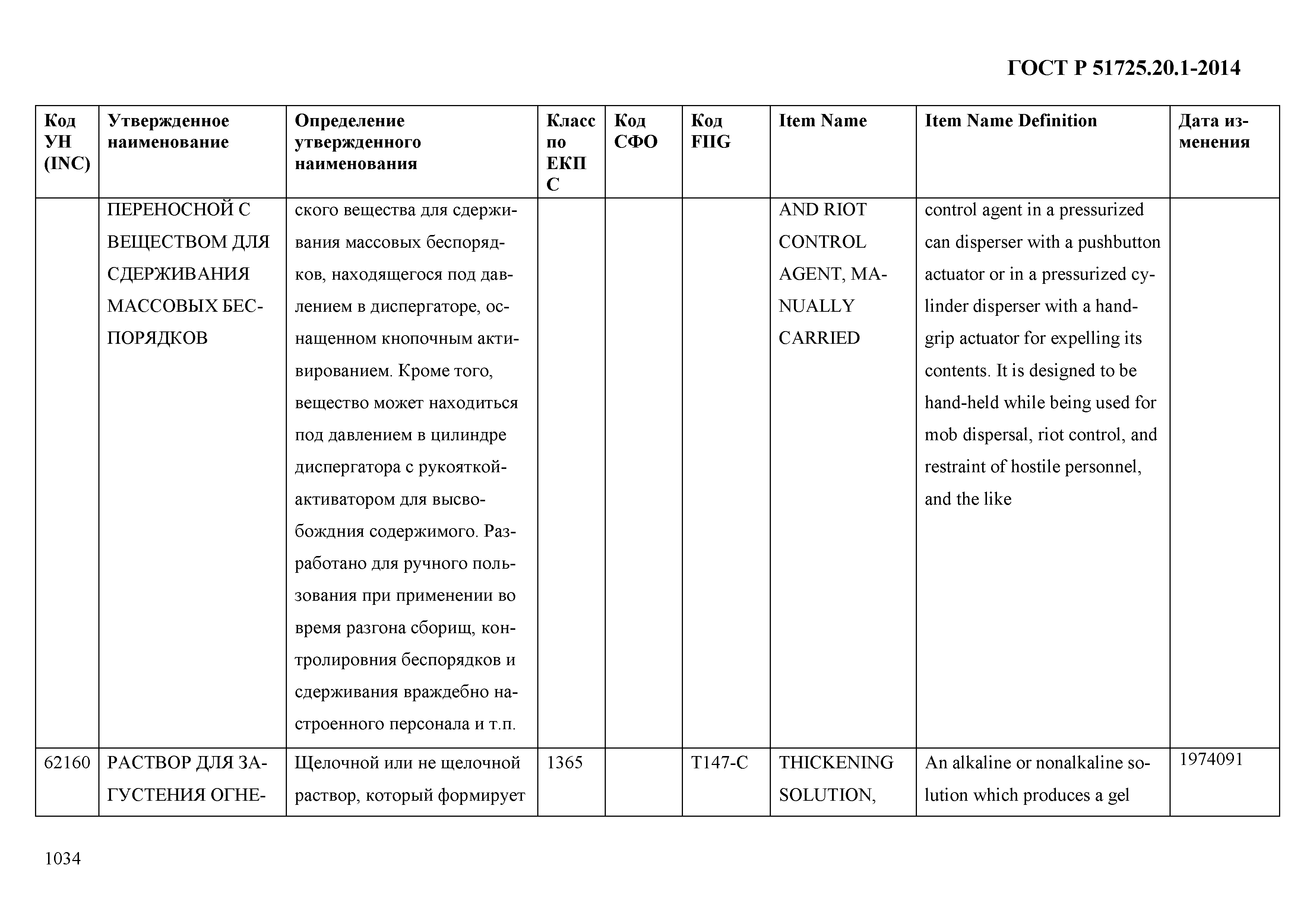 ГОСТ Р 51725.20.1-2014