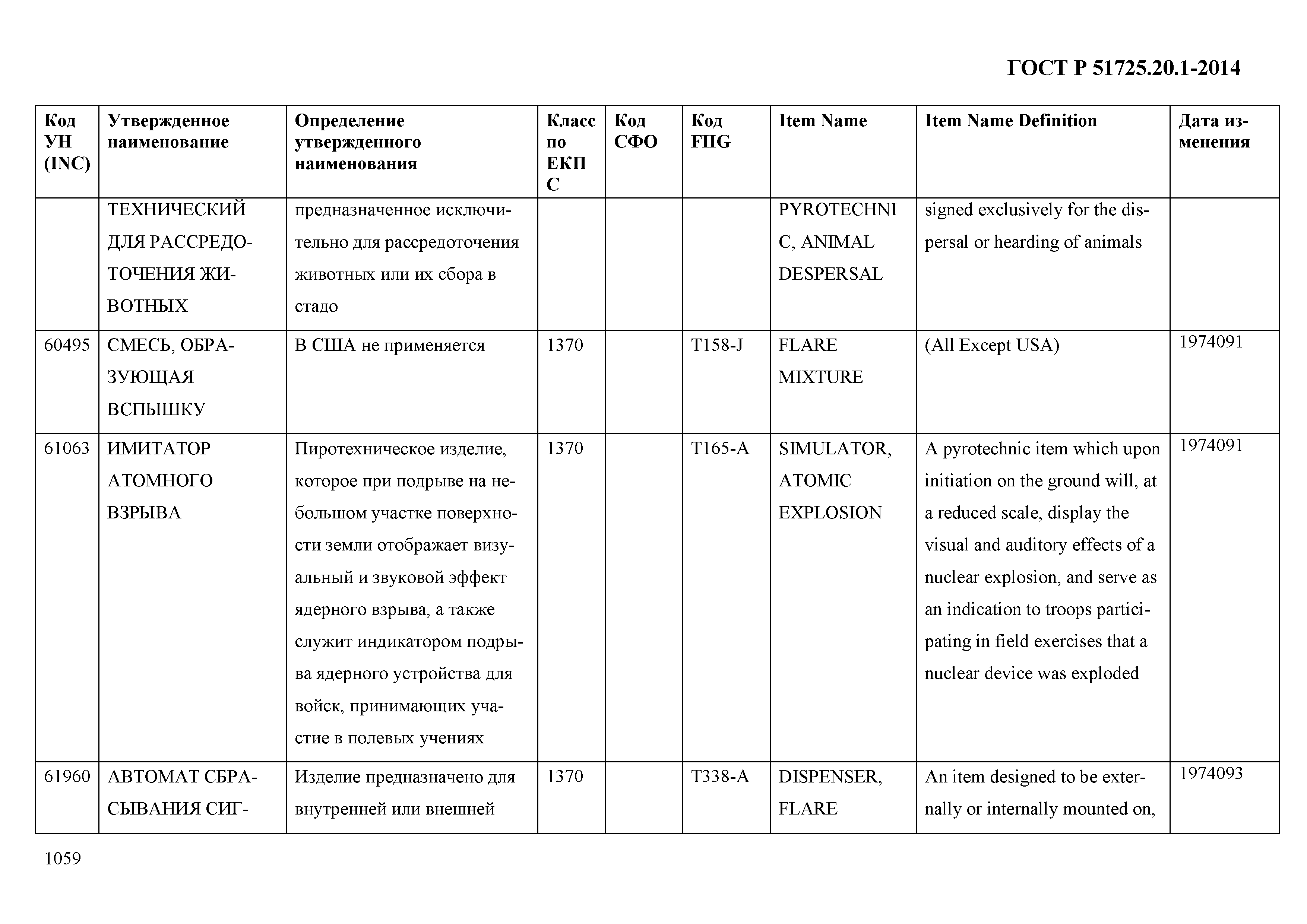 ГОСТ Р 51725.20.1-2014