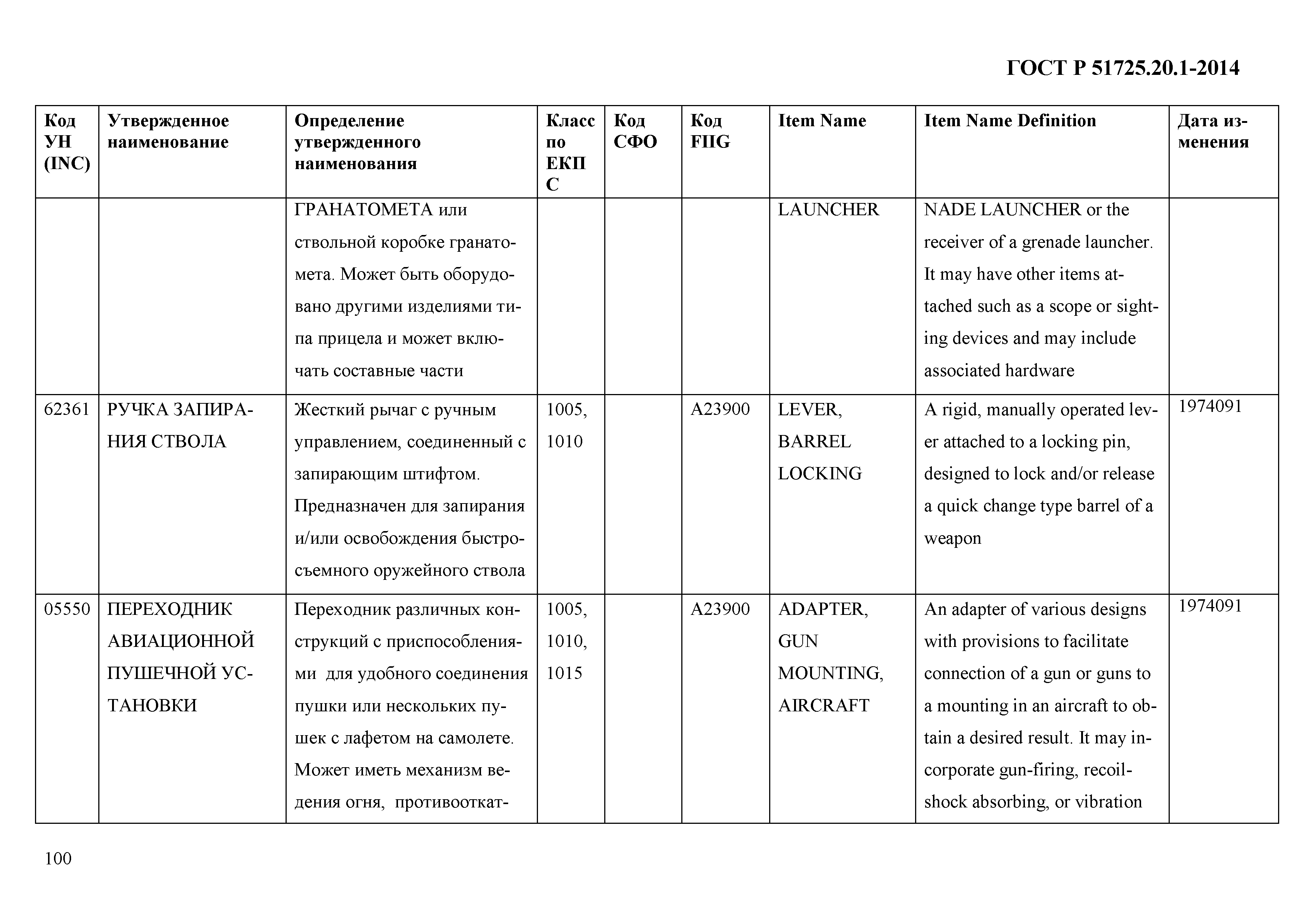 ГОСТ Р 51725.20.1-2014