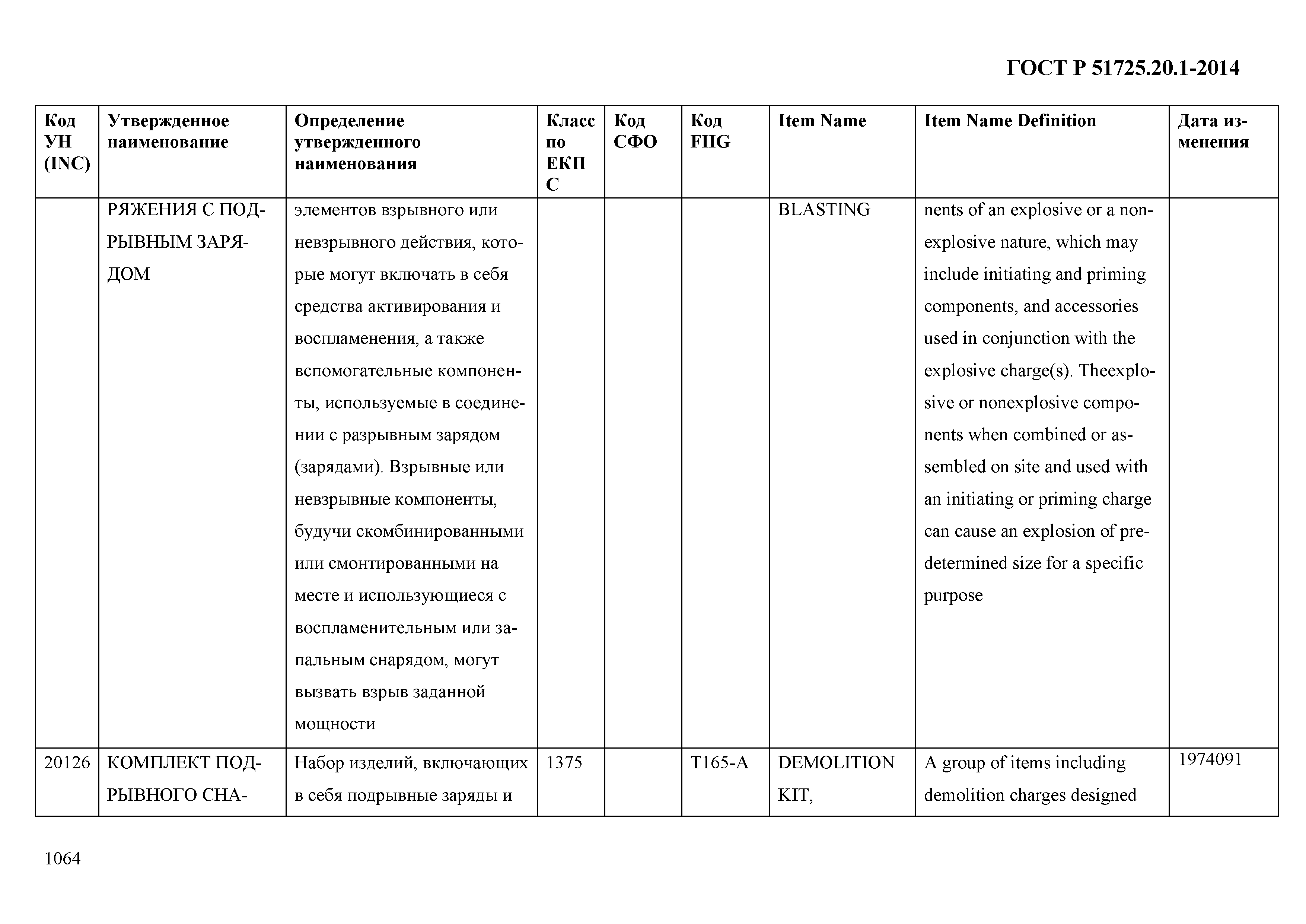 ГОСТ Р 51725.20.1-2014