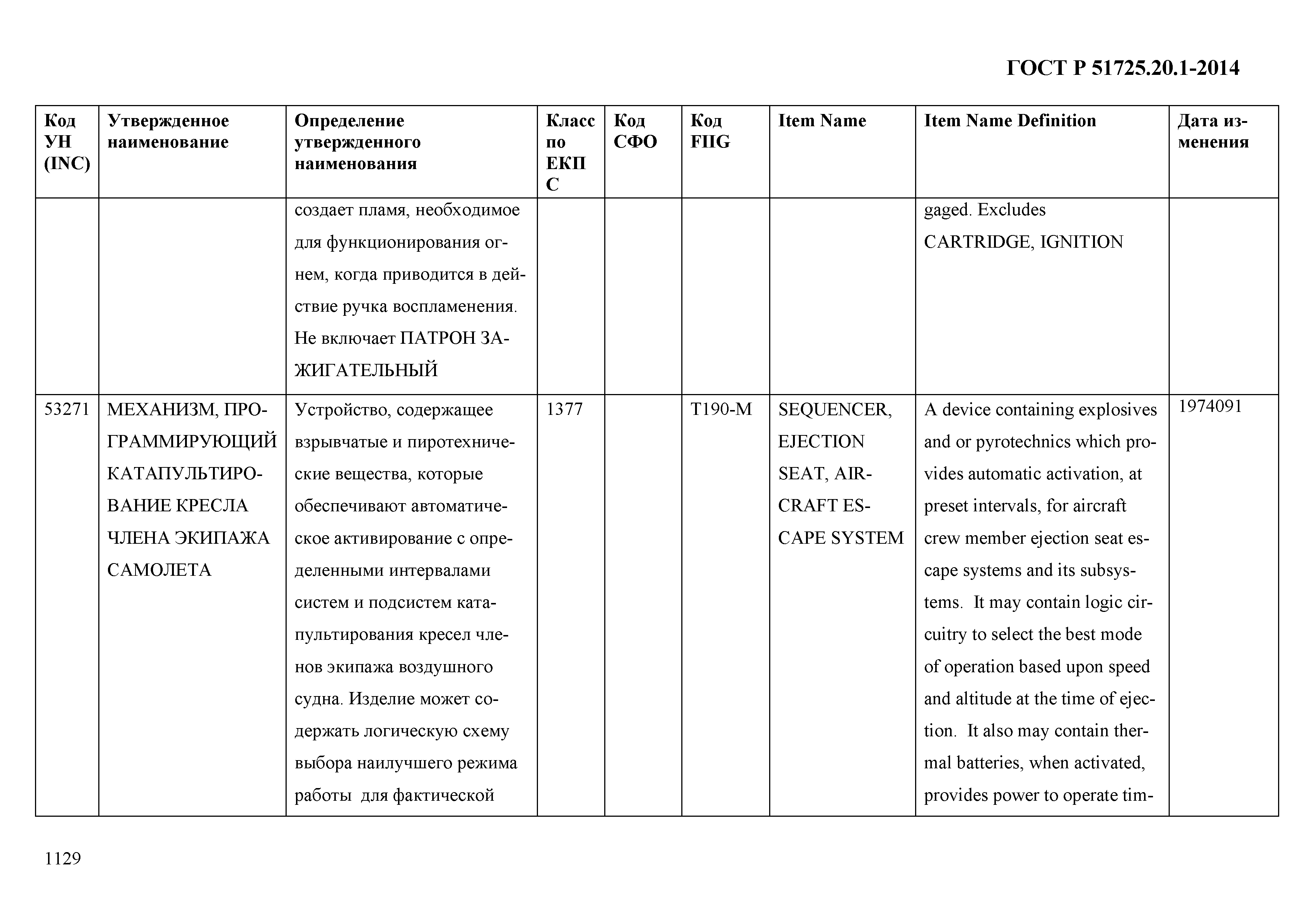 ГОСТ Р 51725.20.1-2014