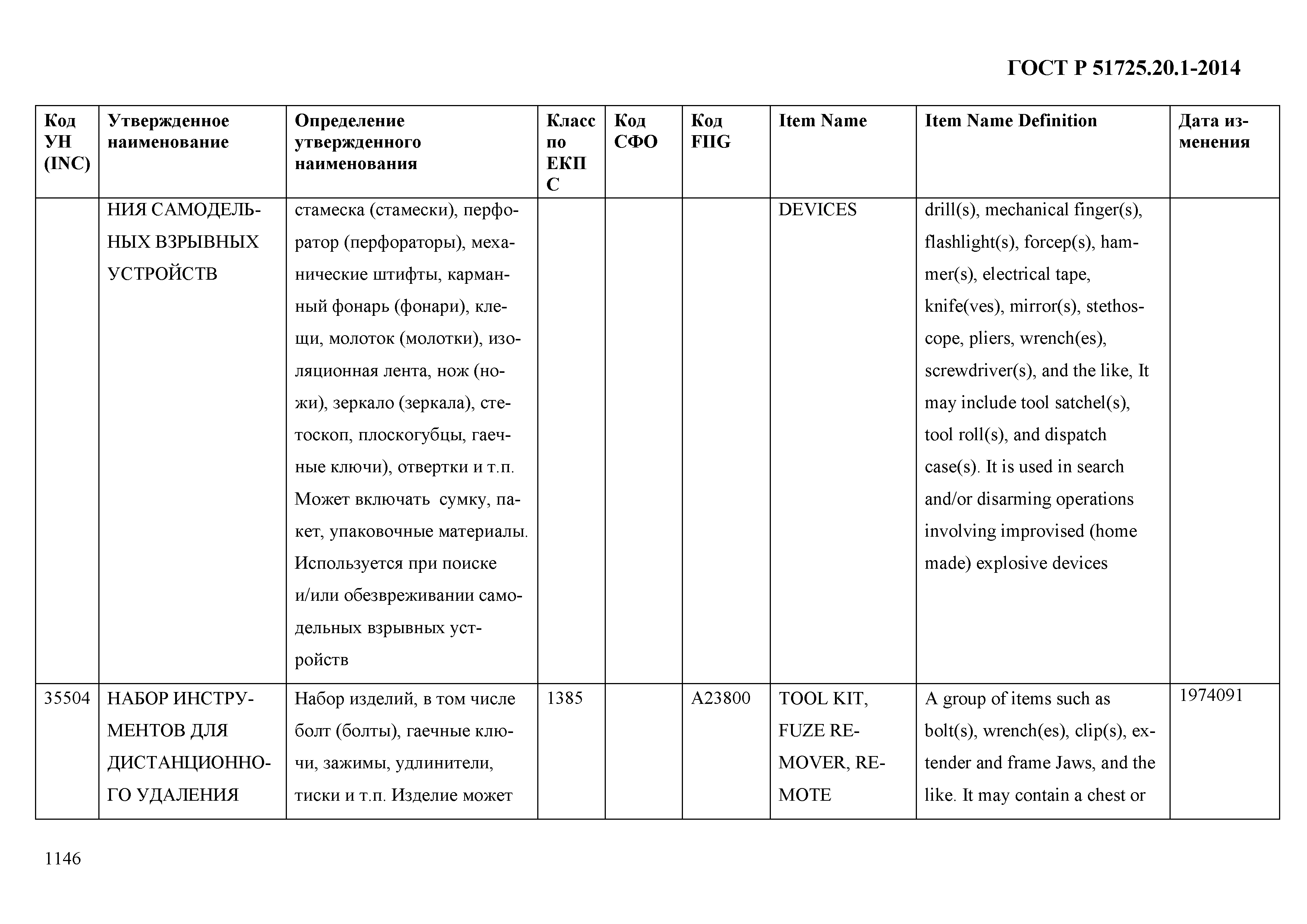 ГОСТ Р 51725.20.1-2014