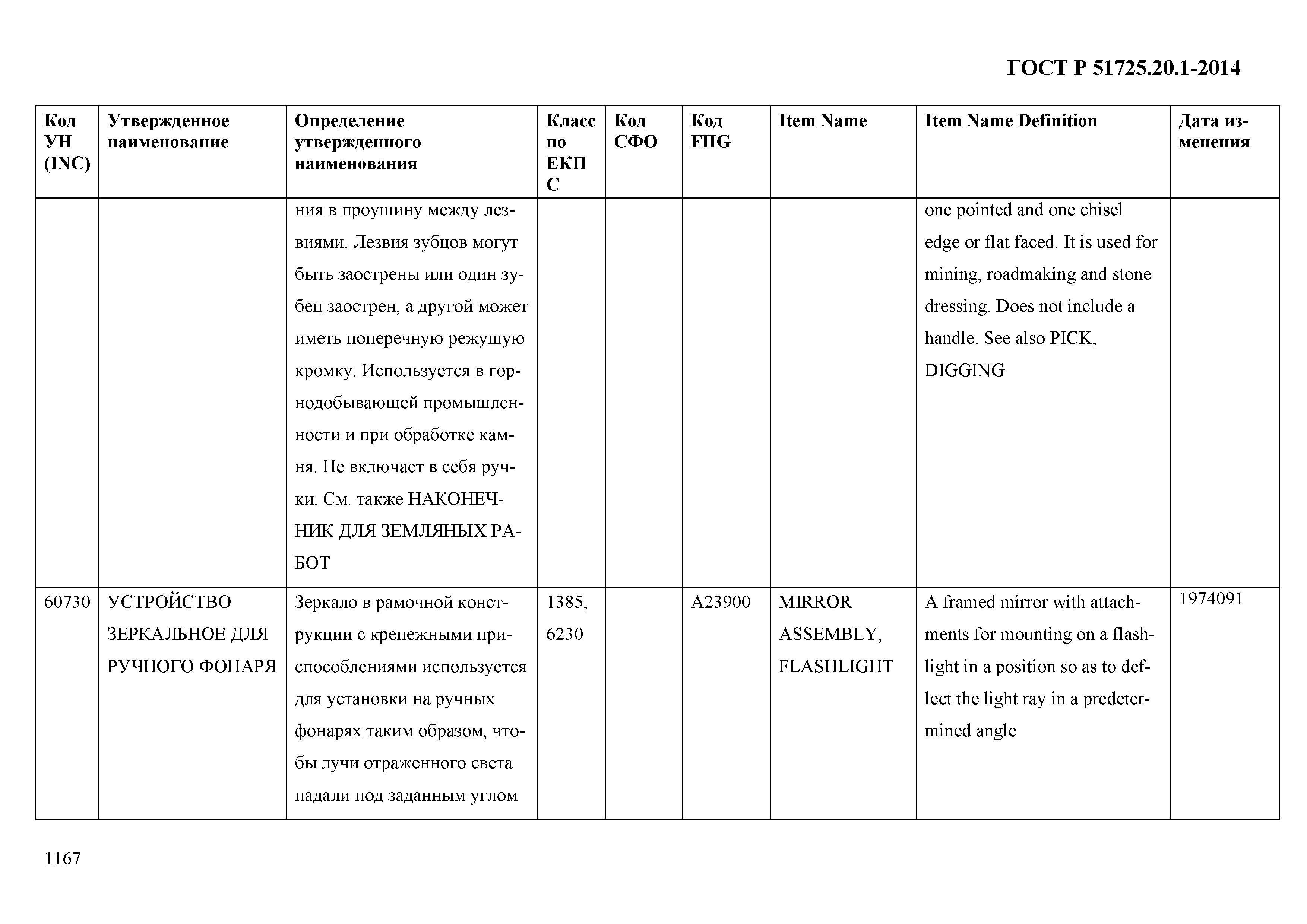 ГОСТ Р 51725.20.1-2014