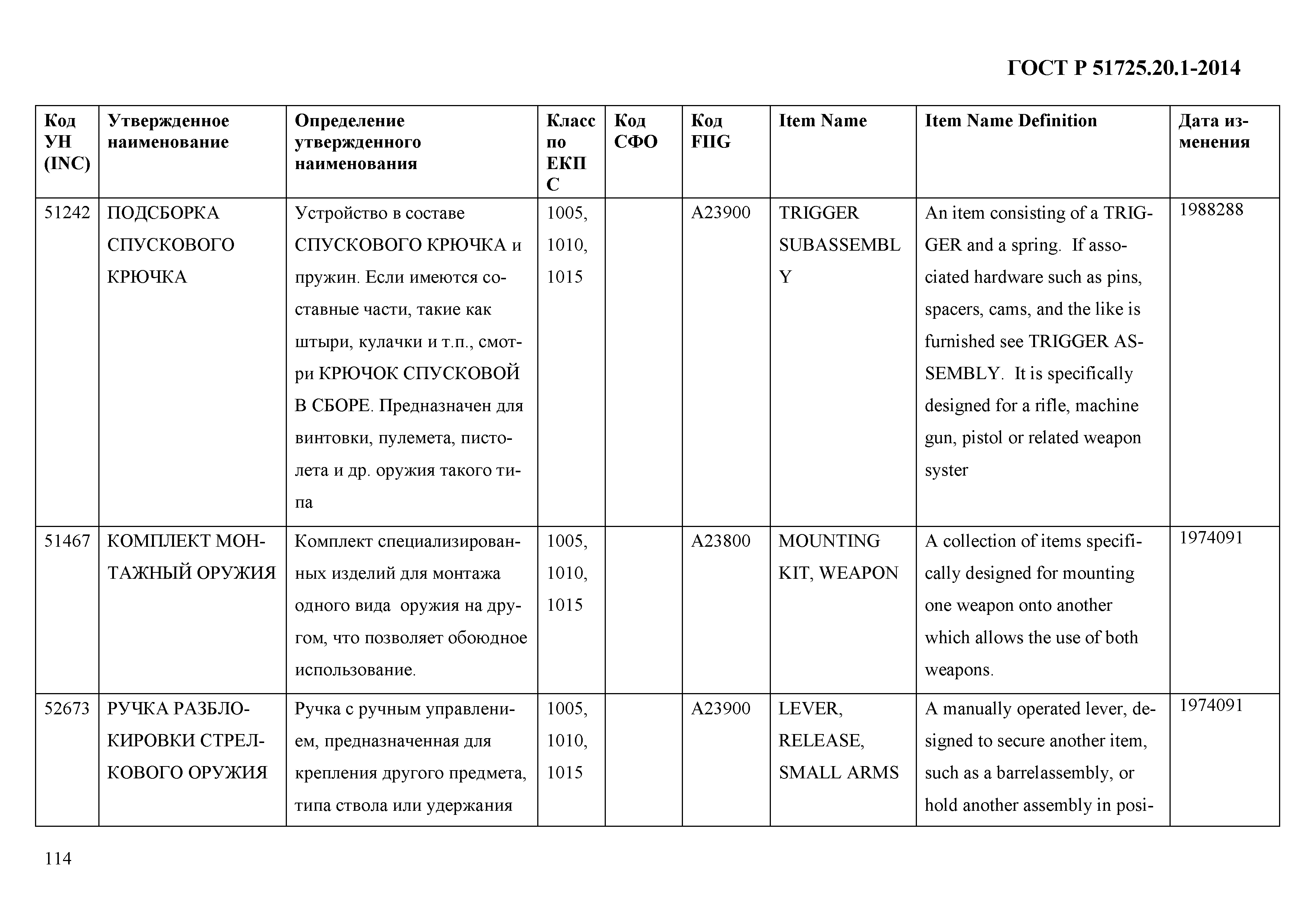 ГОСТ Р 51725.20.1-2014