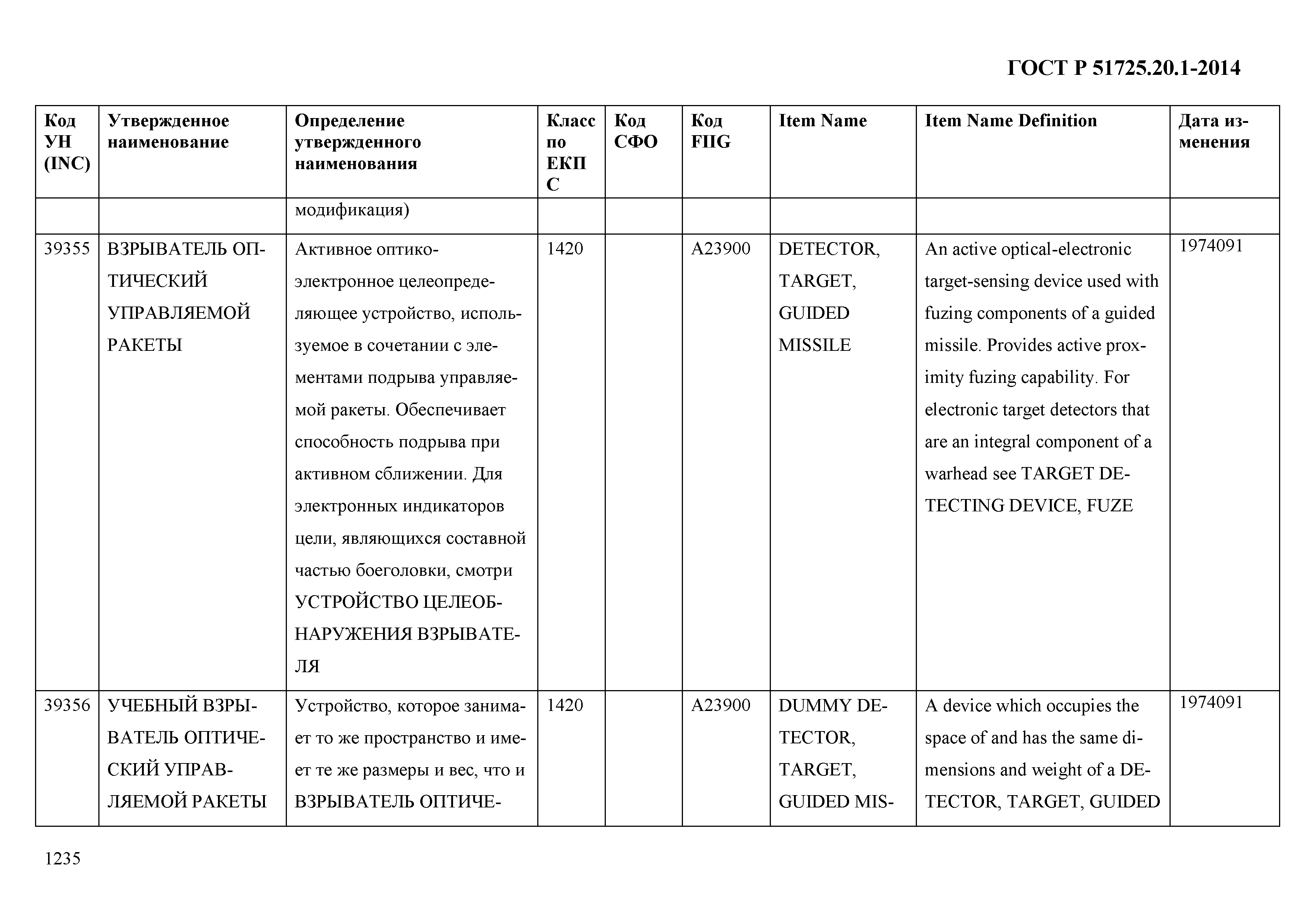 ГОСТ Р 51725.20.1-2014