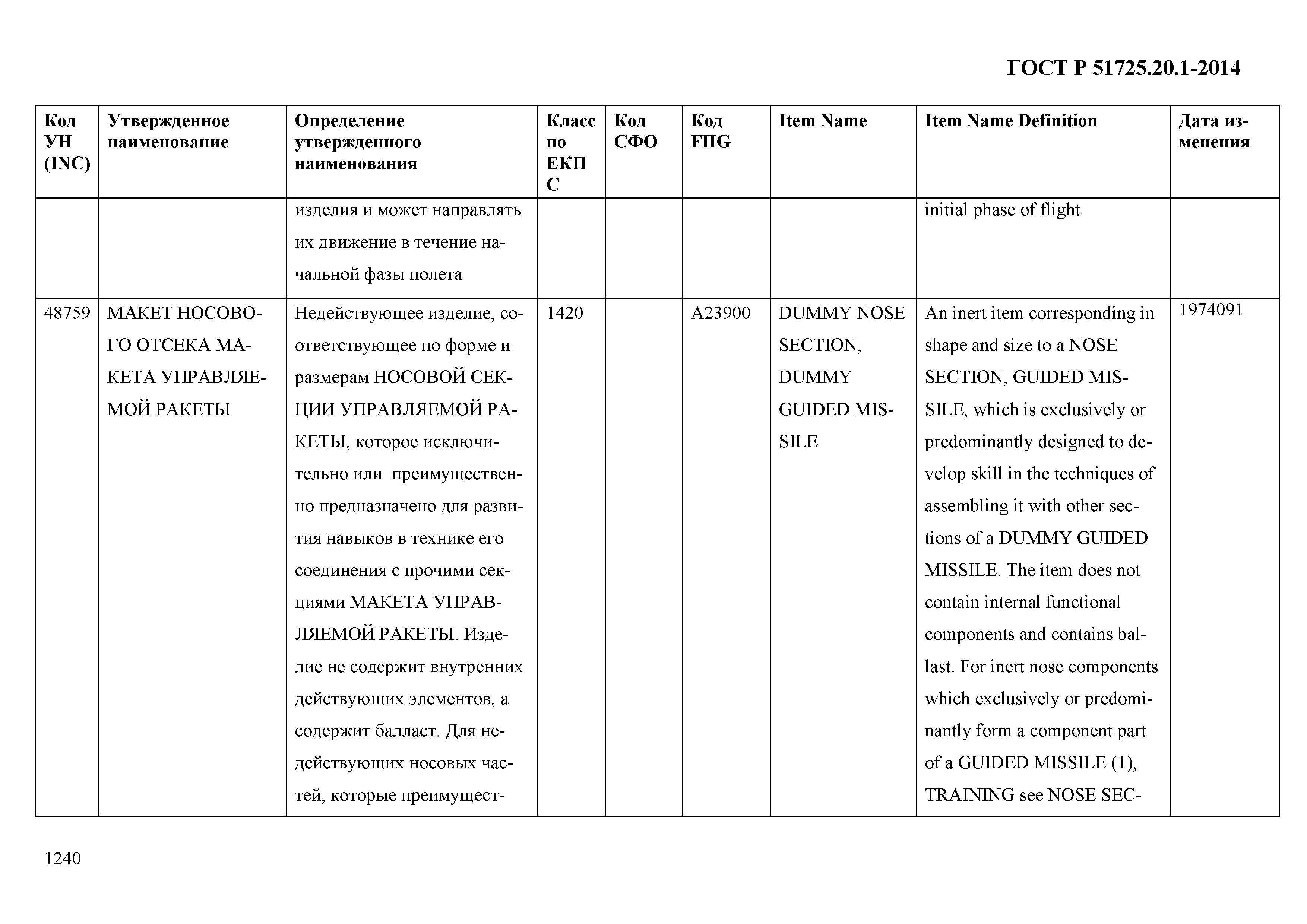 ГОСТ Р 51725.20.1-2014