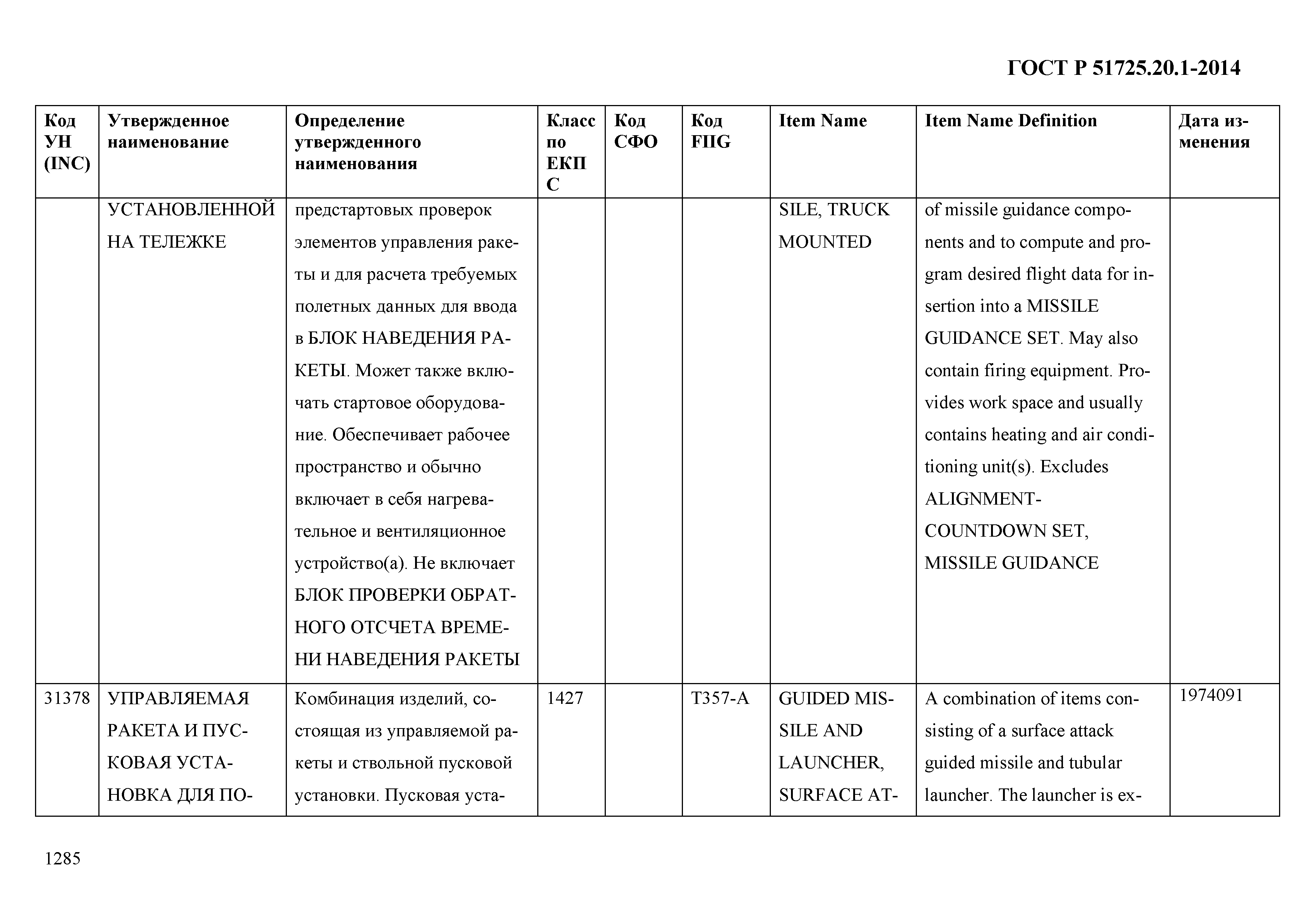 ГОСТ Р 51725.20.1-2014