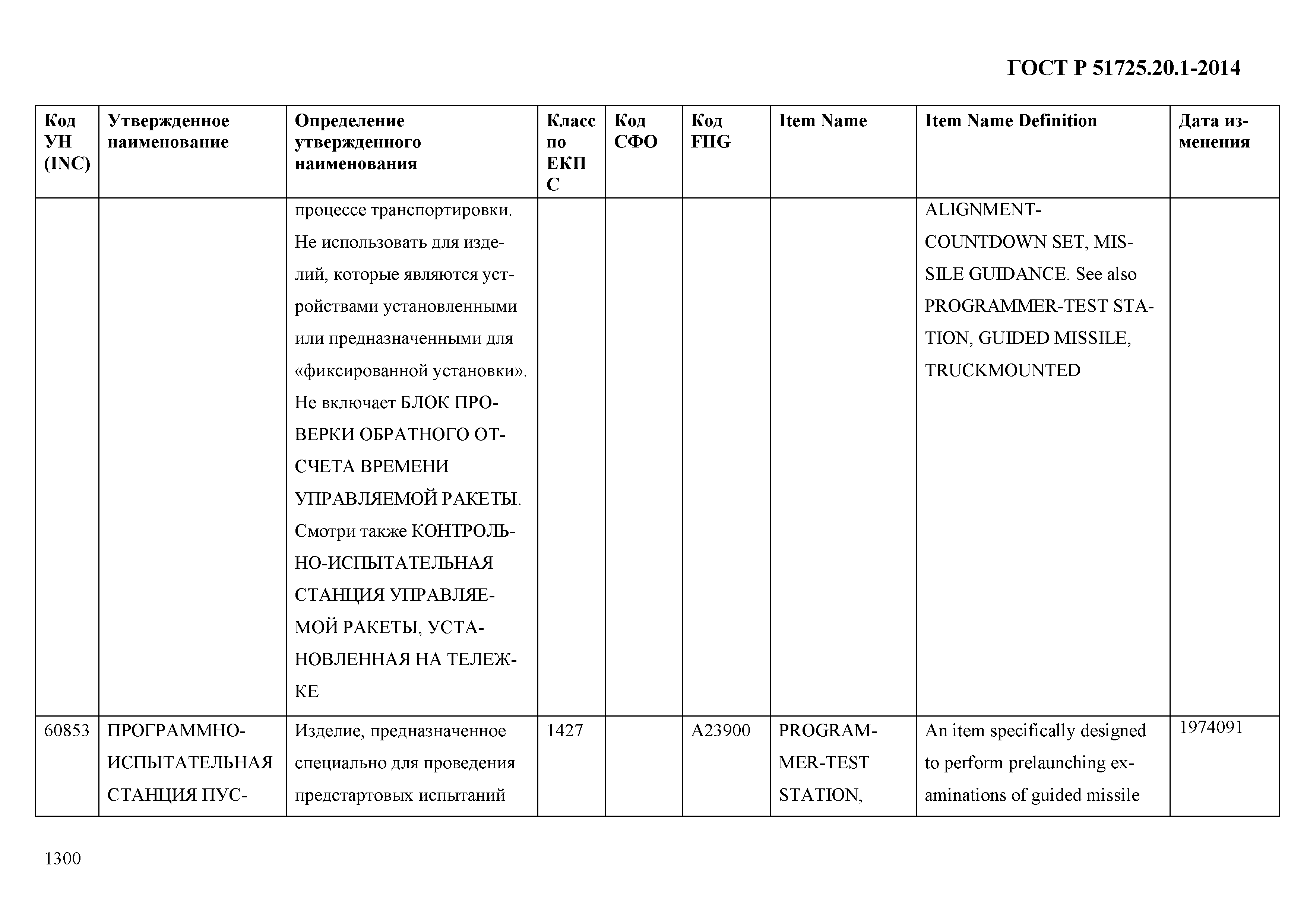 ГОСТ Р 51725.20.1-2014