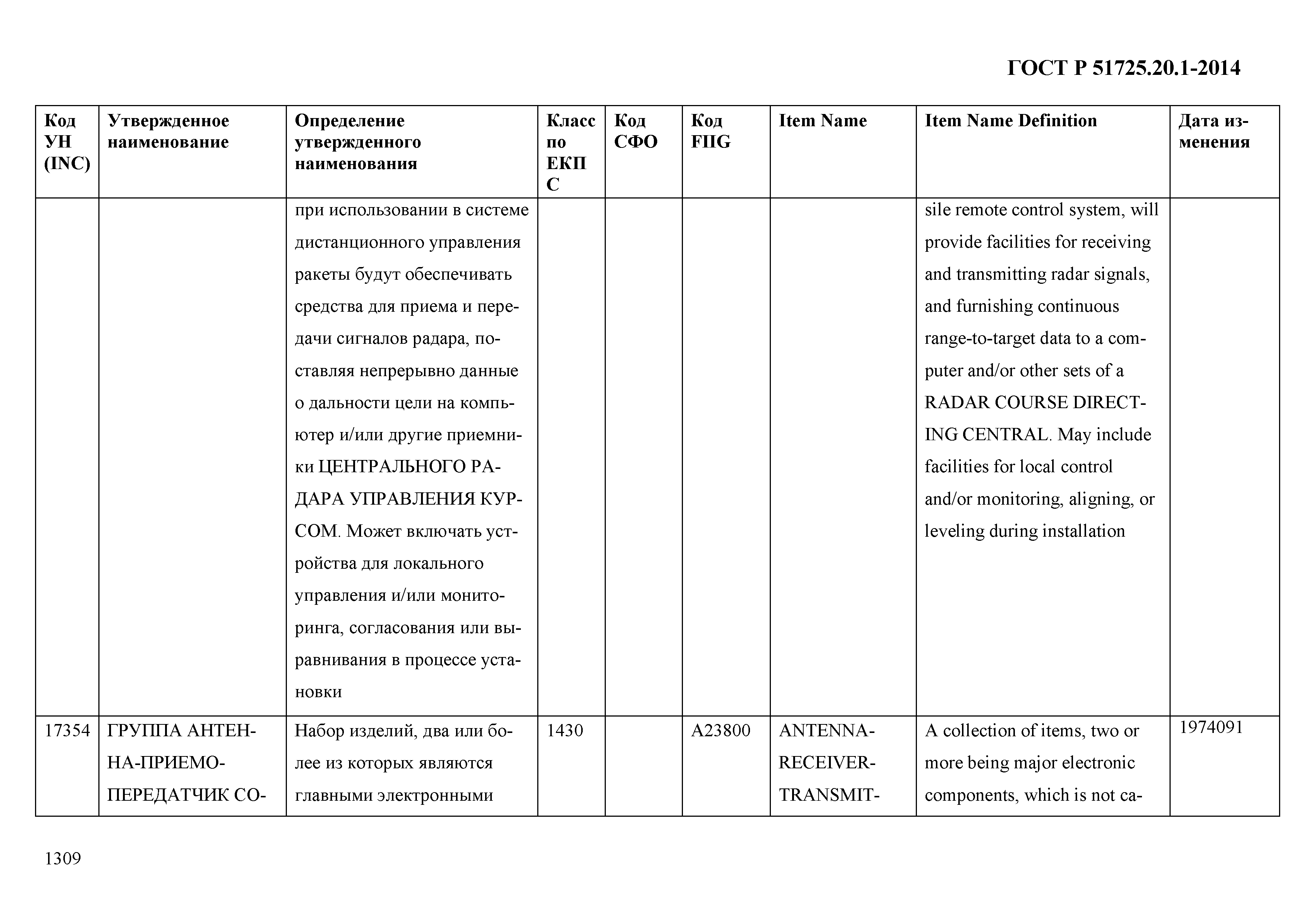 ГОСТ Р 51725.20.1-2014