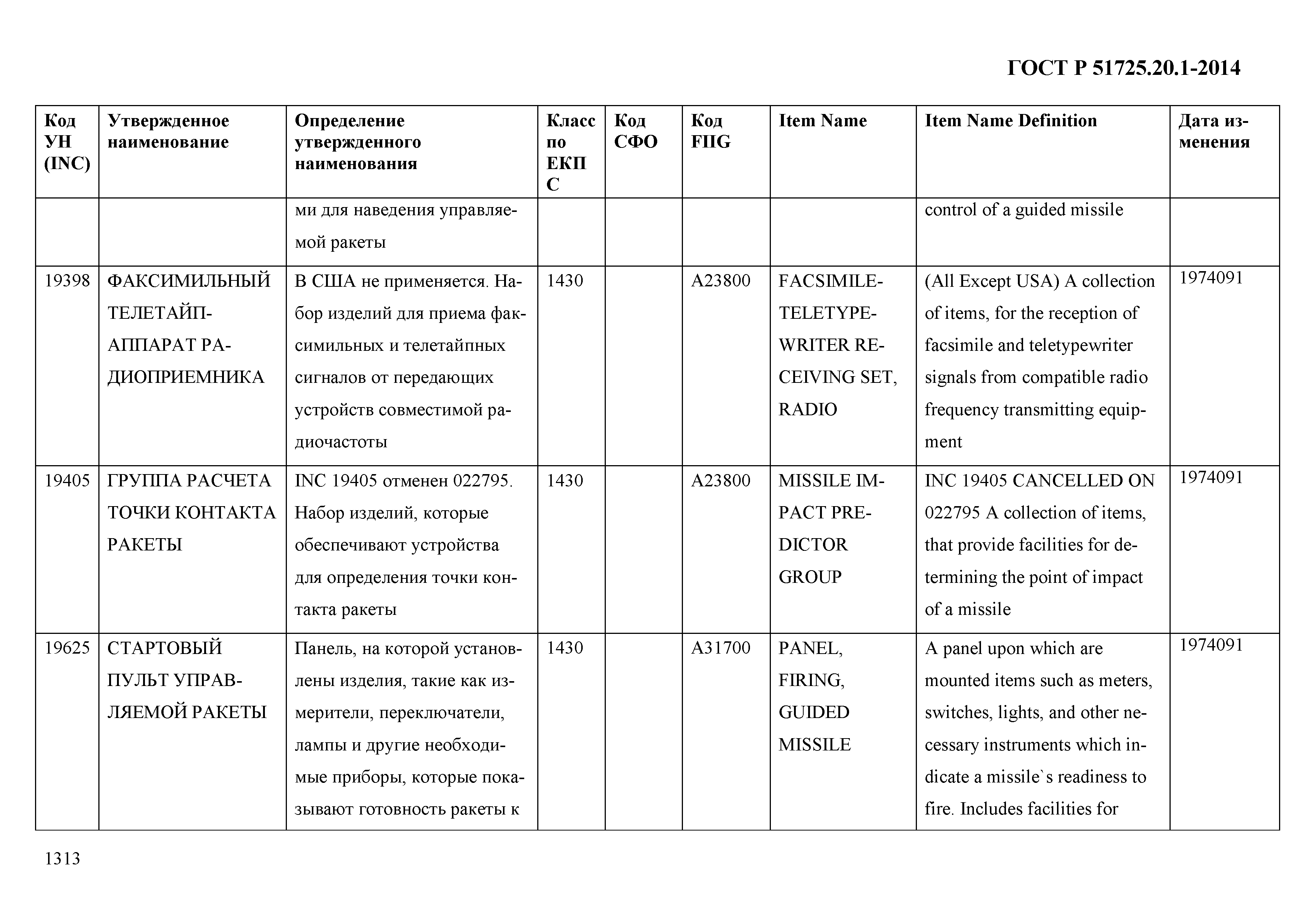 ГОСТ Р 51725.20.1-2014