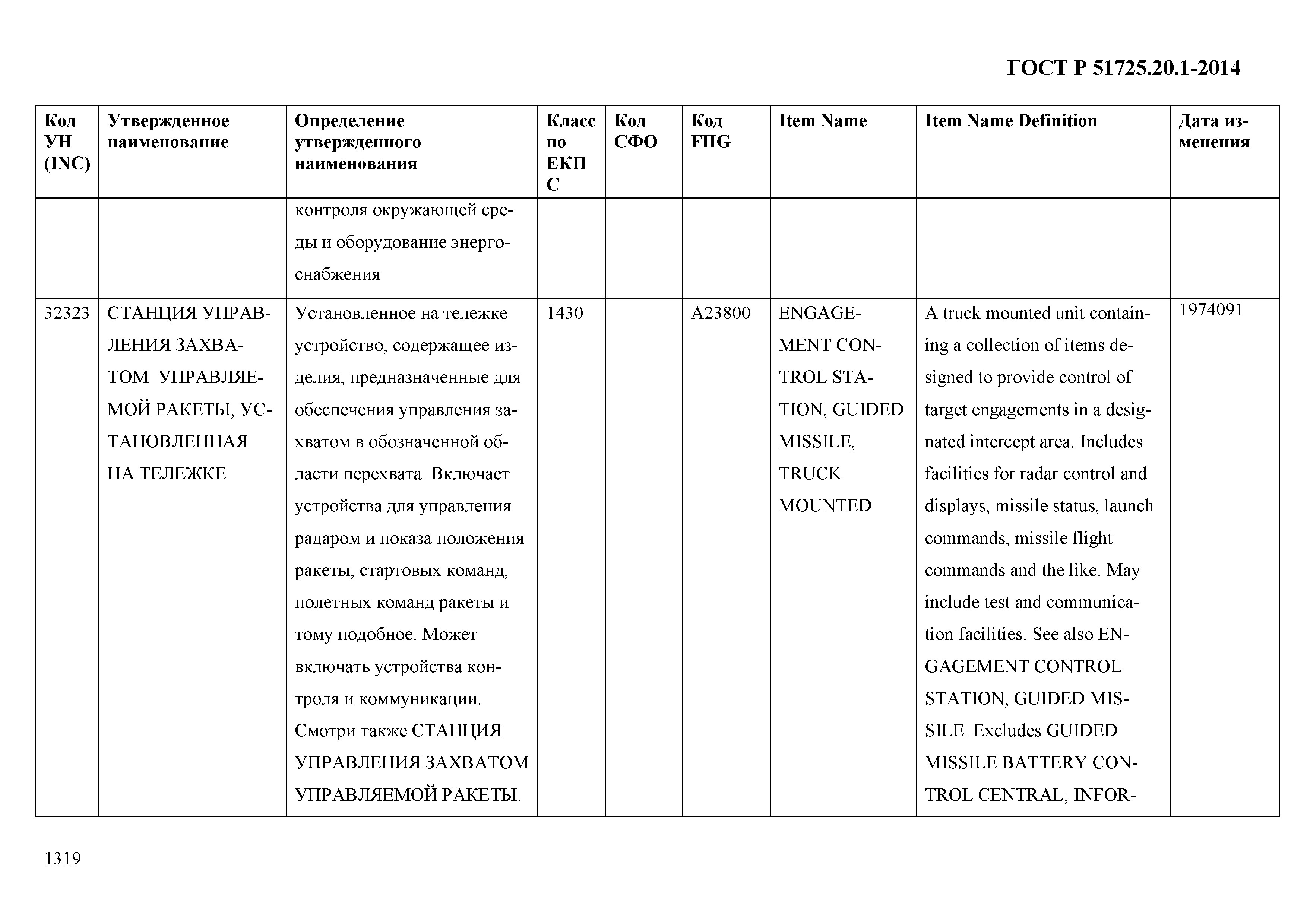 ГОСТ Р 51725.20.1-2014