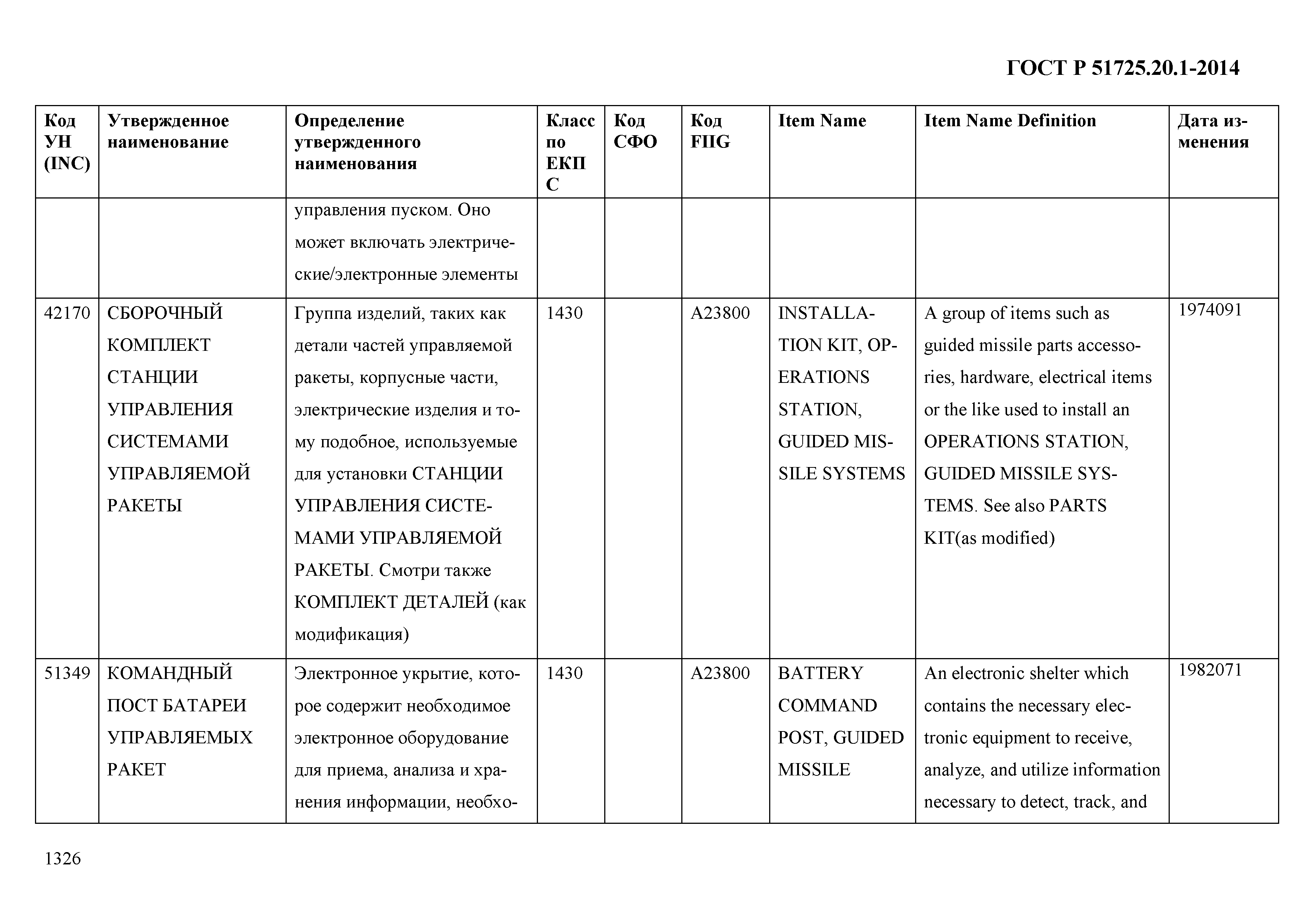 ГОСТ Р 51725.20.1-2014