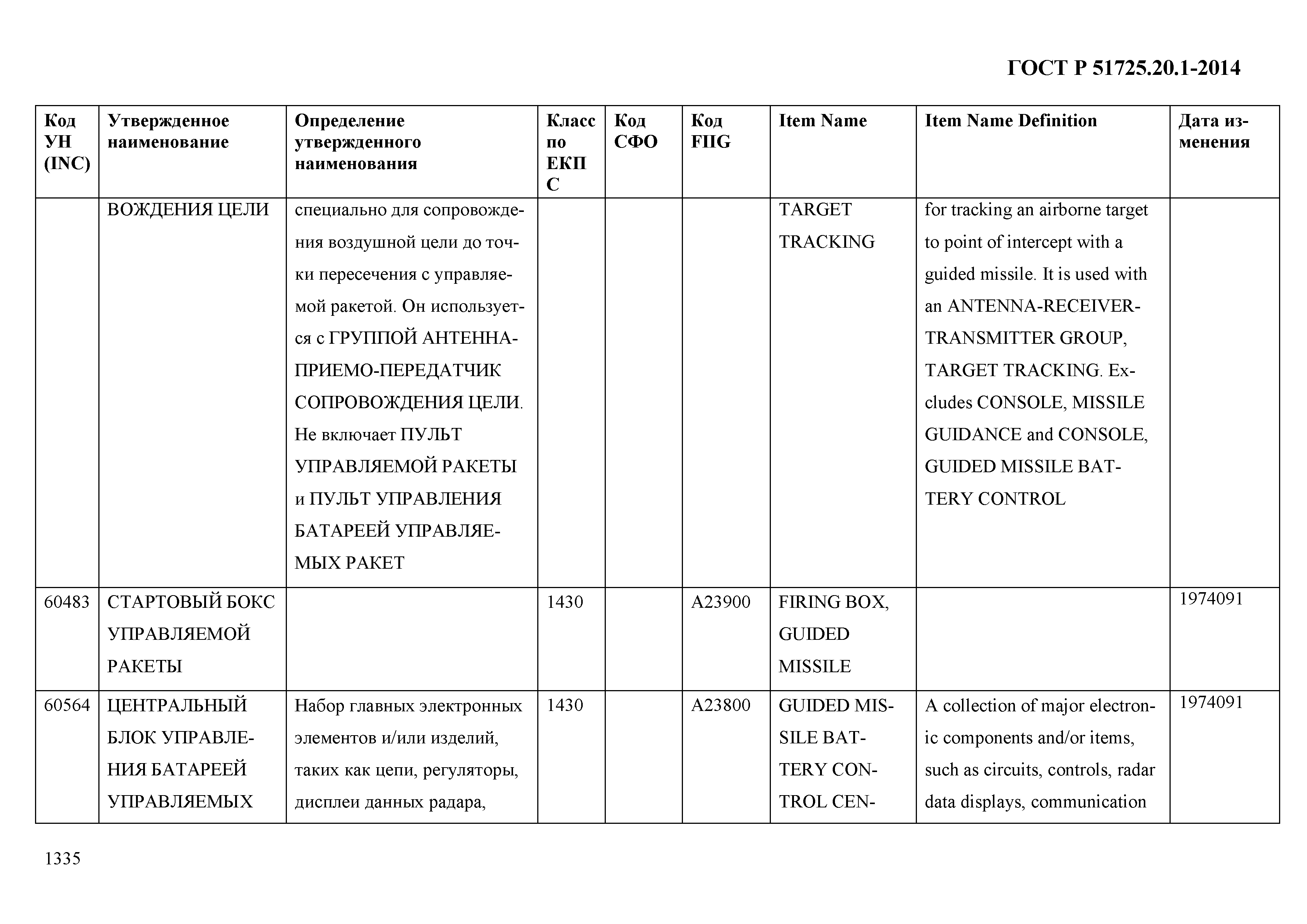 ГОСТ Р 51725.20.1-2014