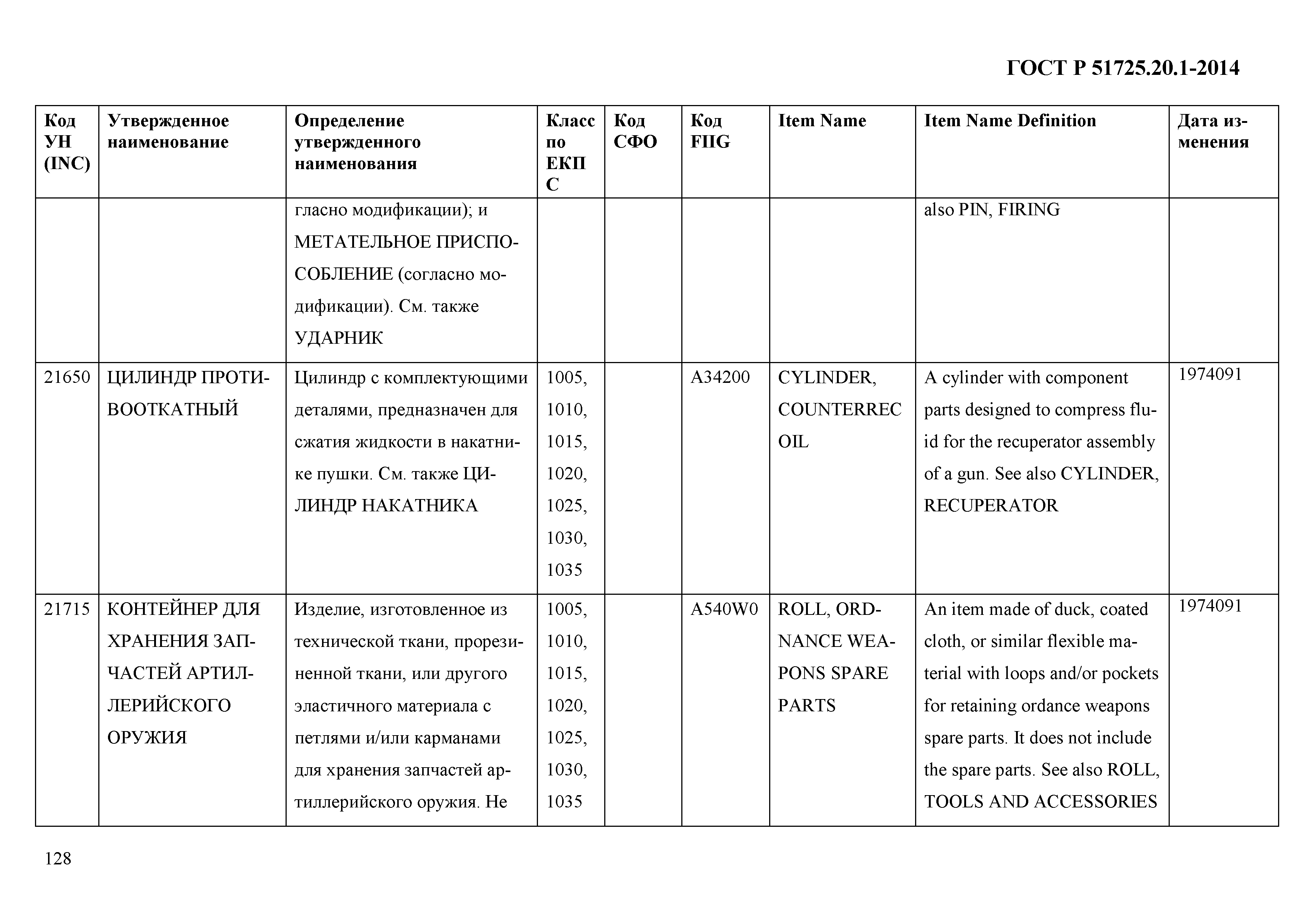 ГОСТ Р 51725.20.1-2014