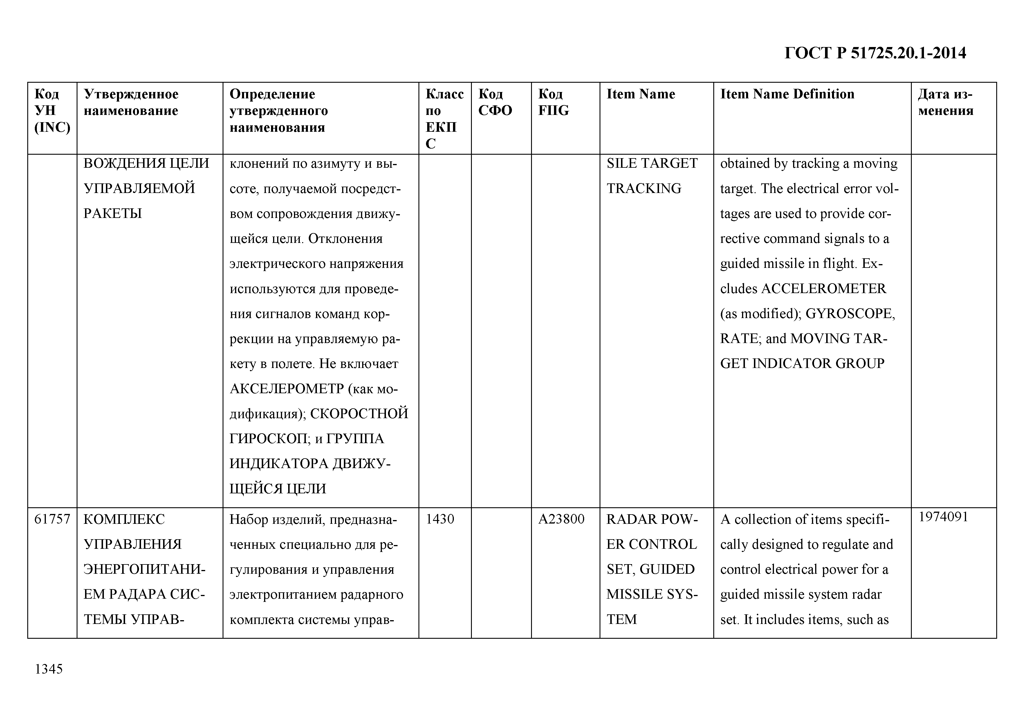 ГОСТ Р 51725.20.1-2014