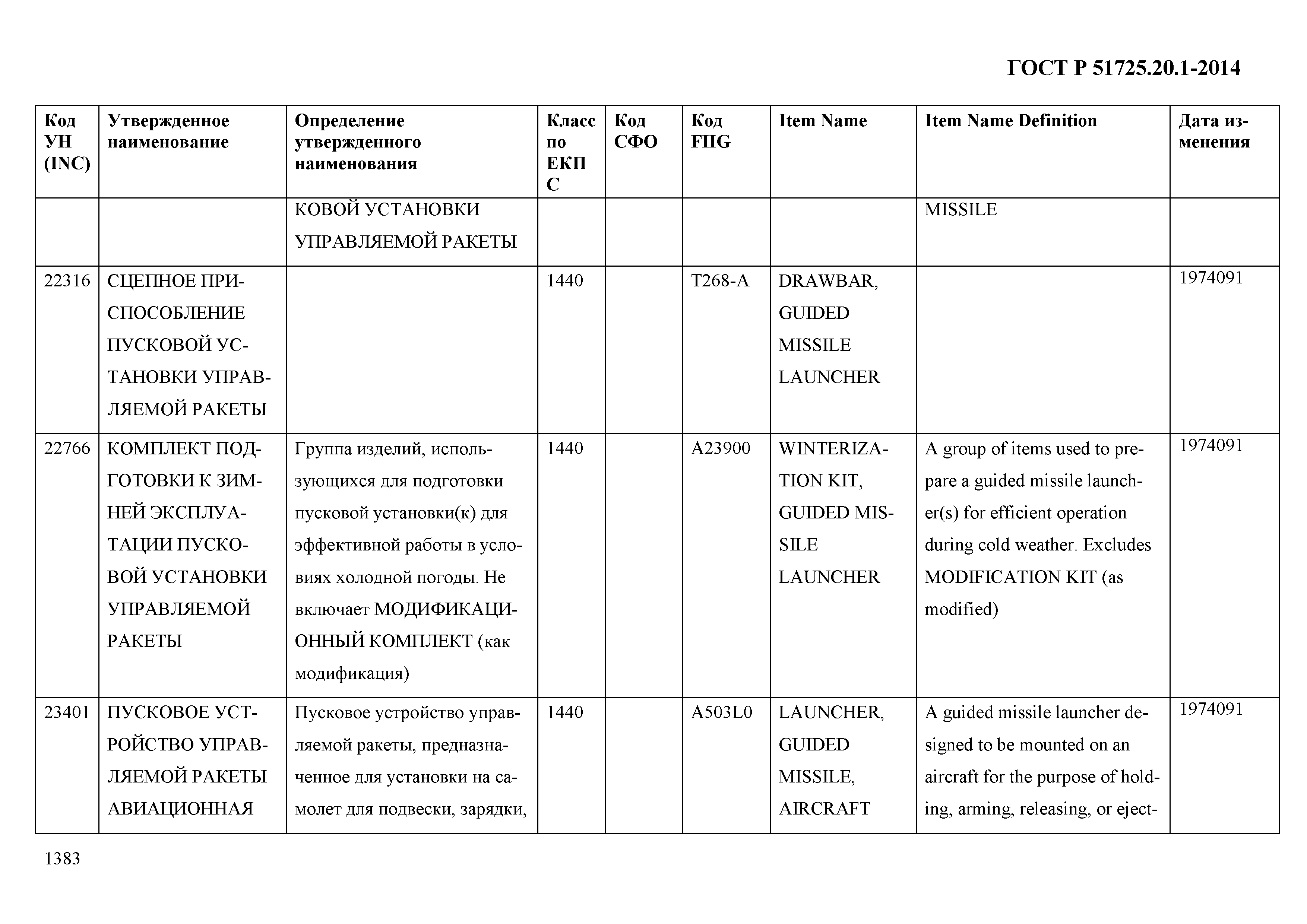 ГОСТ Р 51725.20.1-2014