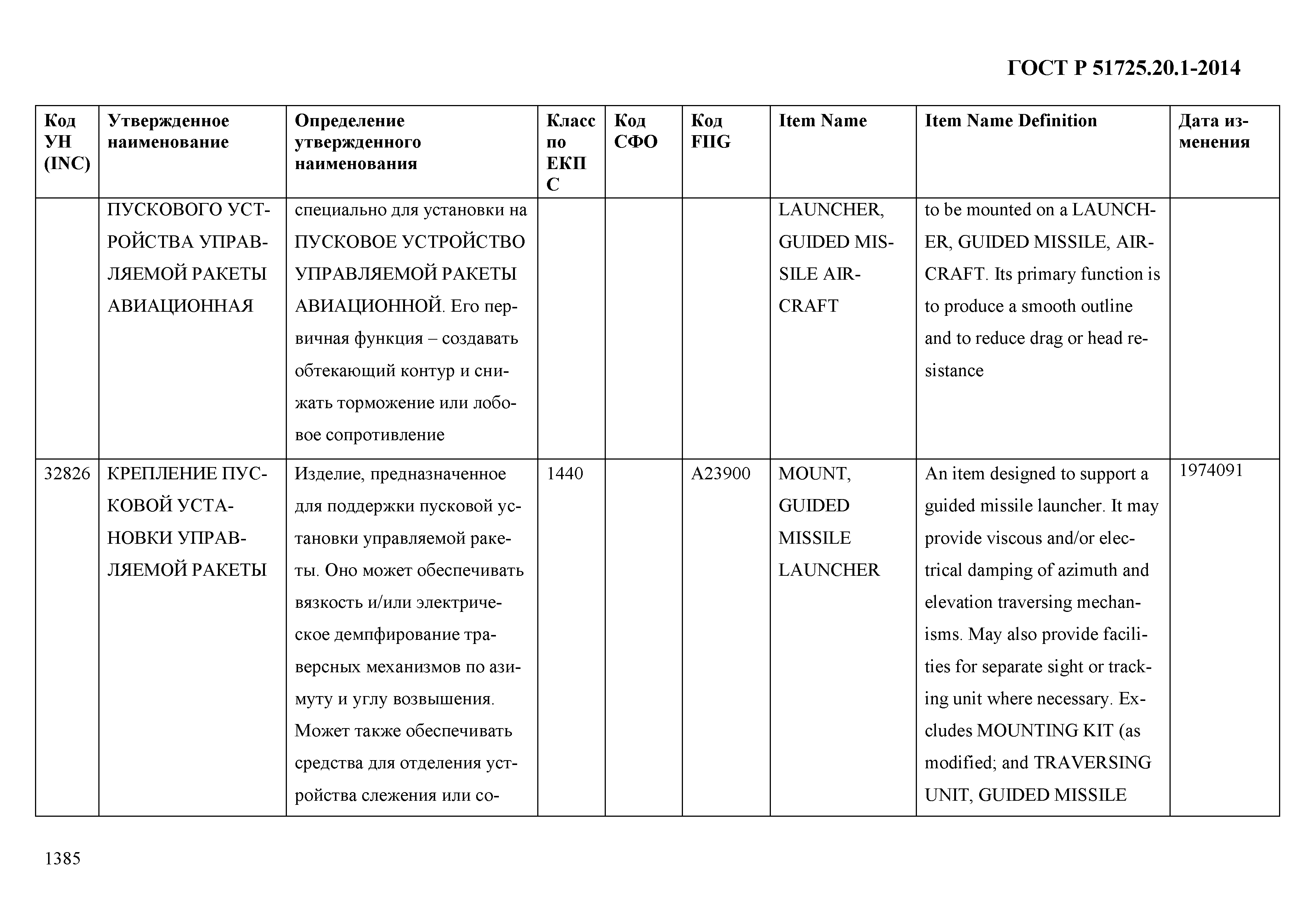 ГОСТ Р 51725.20.1-2014