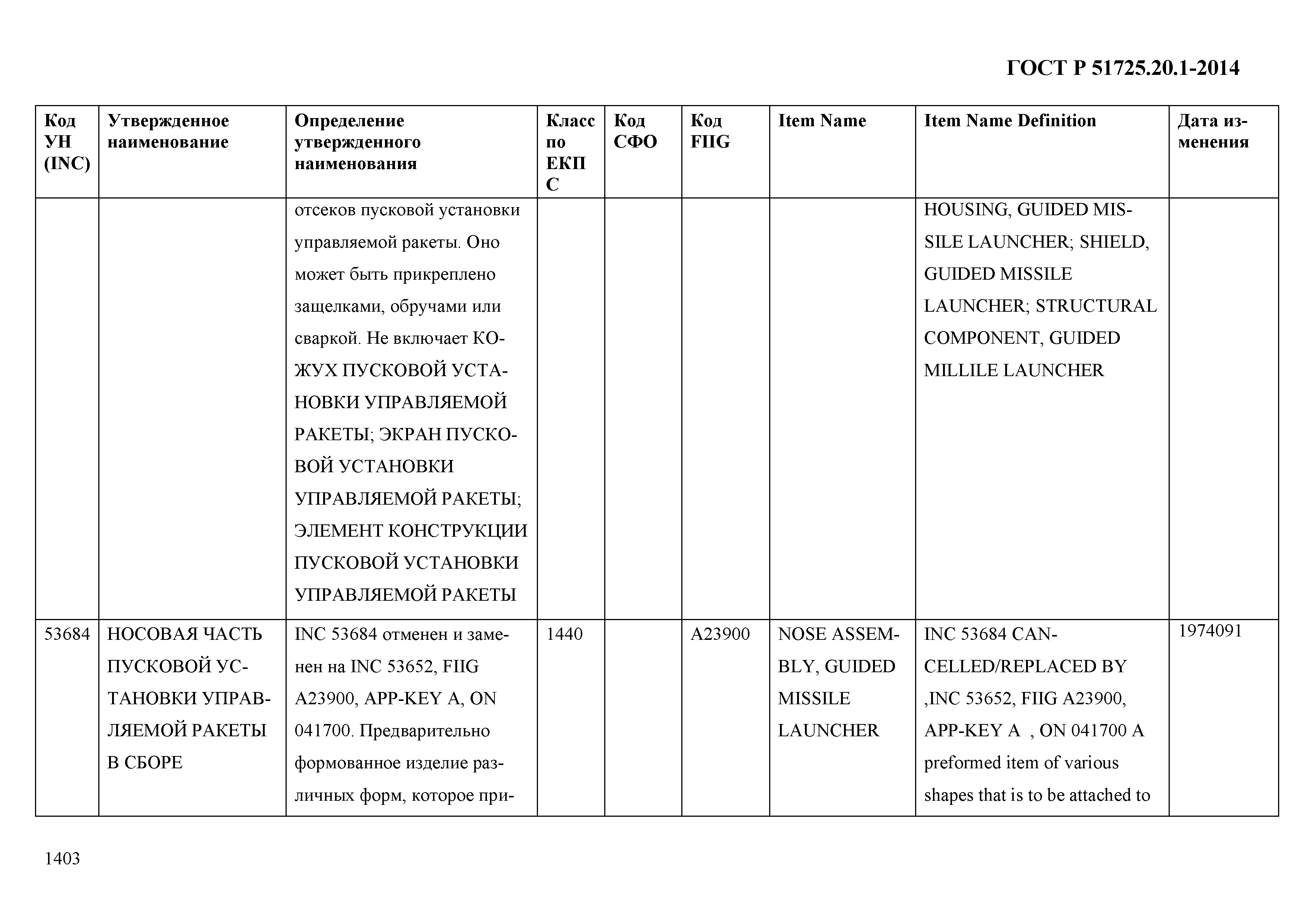 ГОСТ Р 51725.20.1-2014