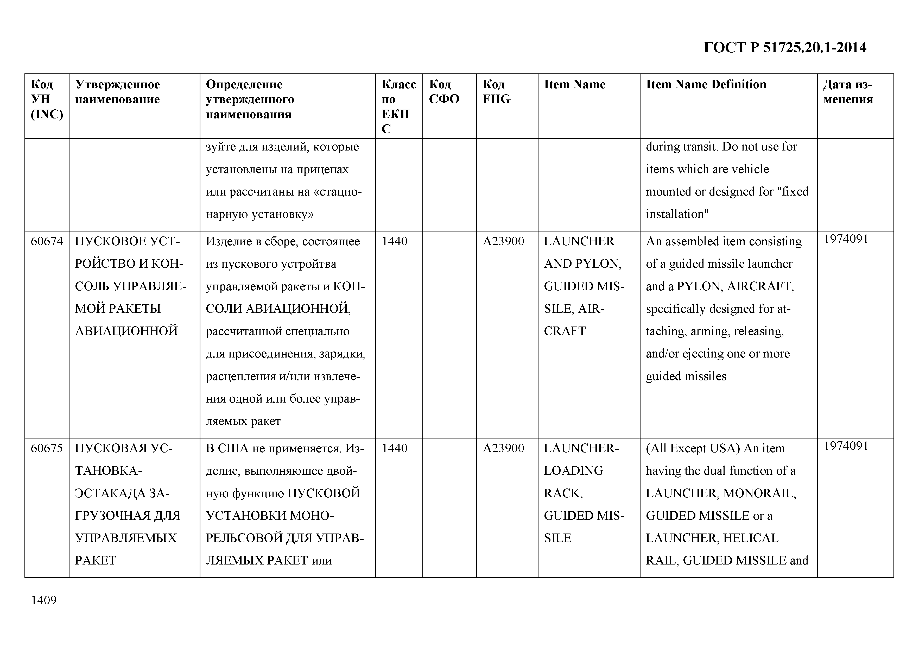 ГОСТ Р 51725.20.1-2014