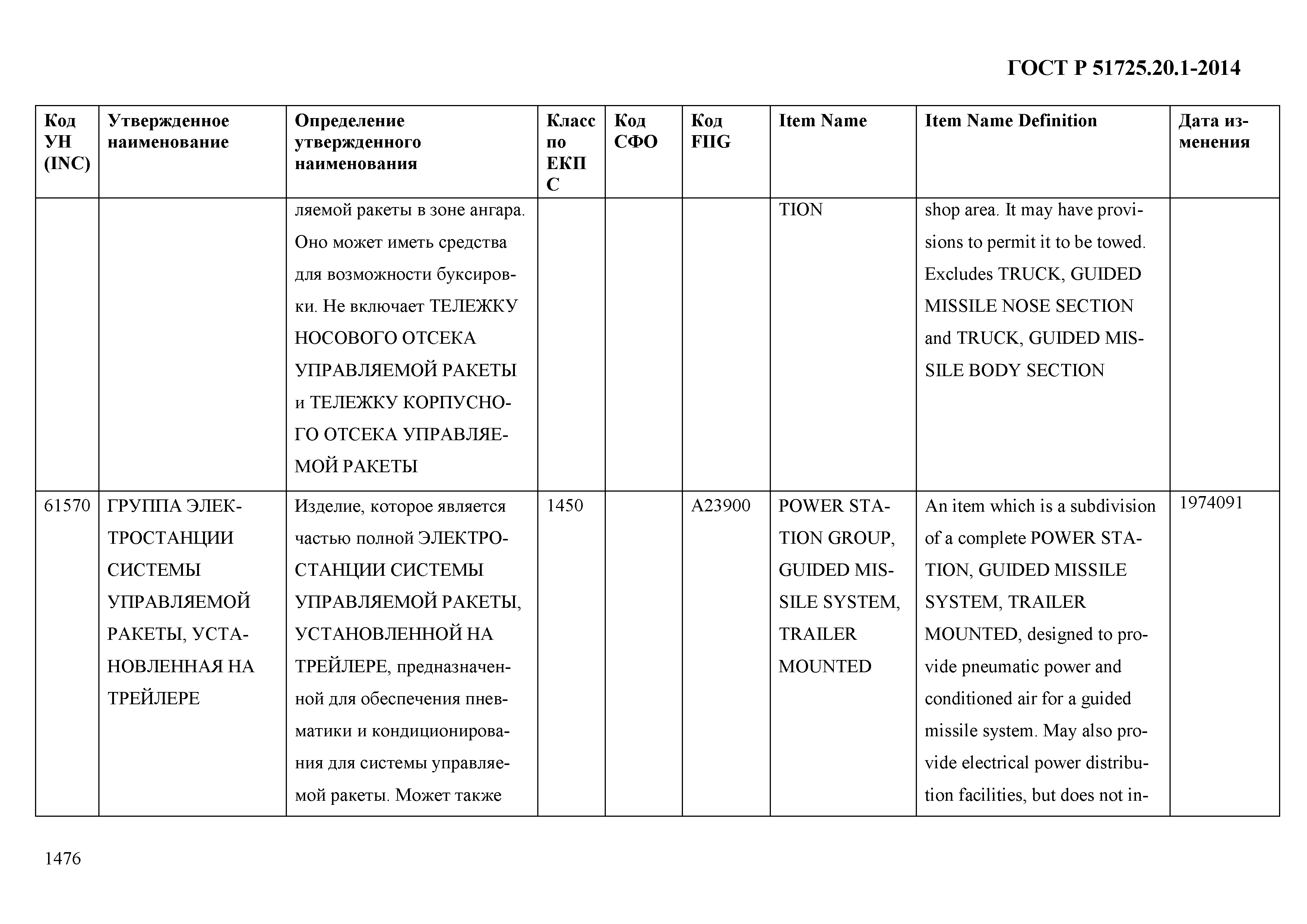 ГОСТ Р 51725.20.1-2014