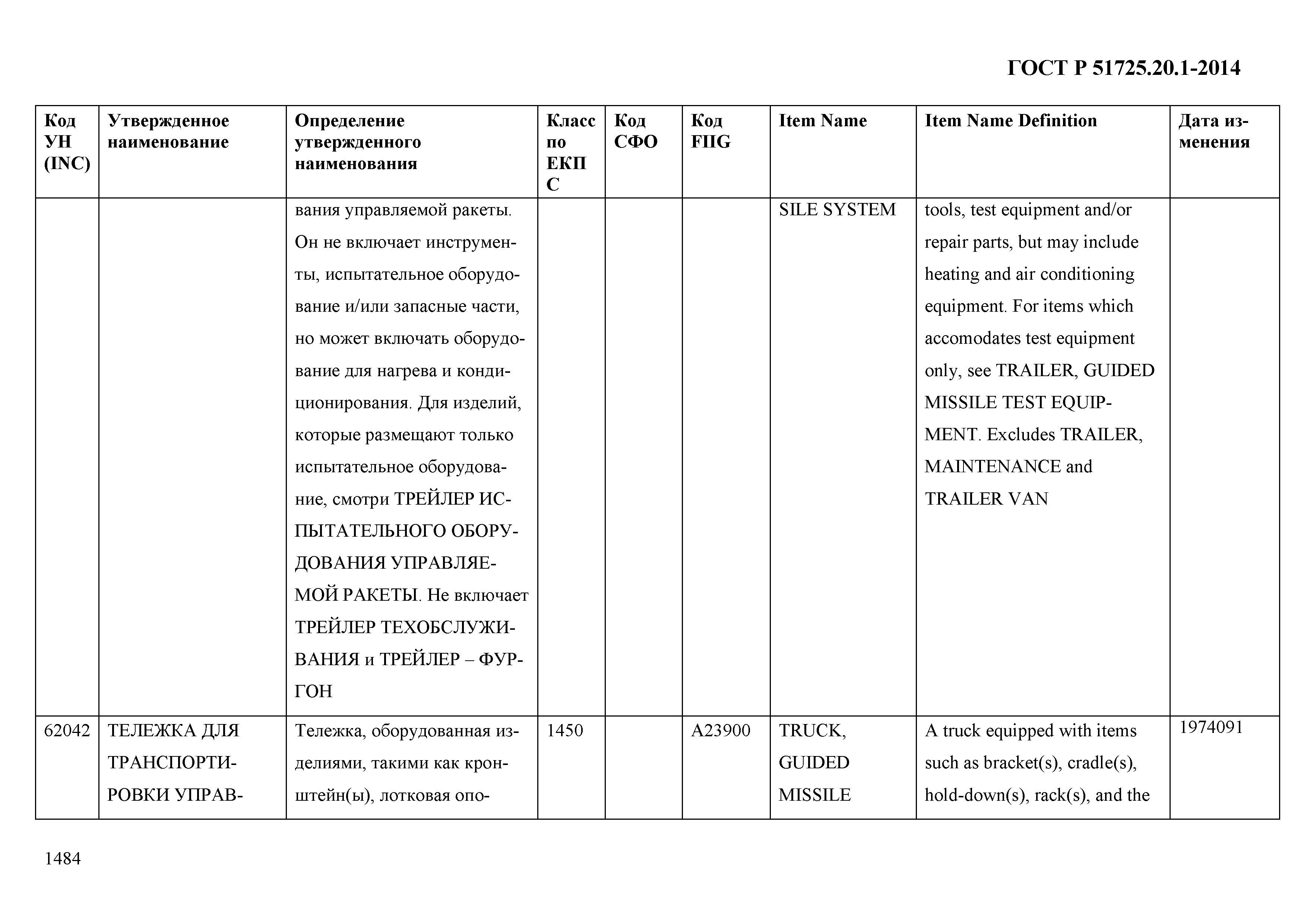 ГОСТ Р 51725.20.1-2014