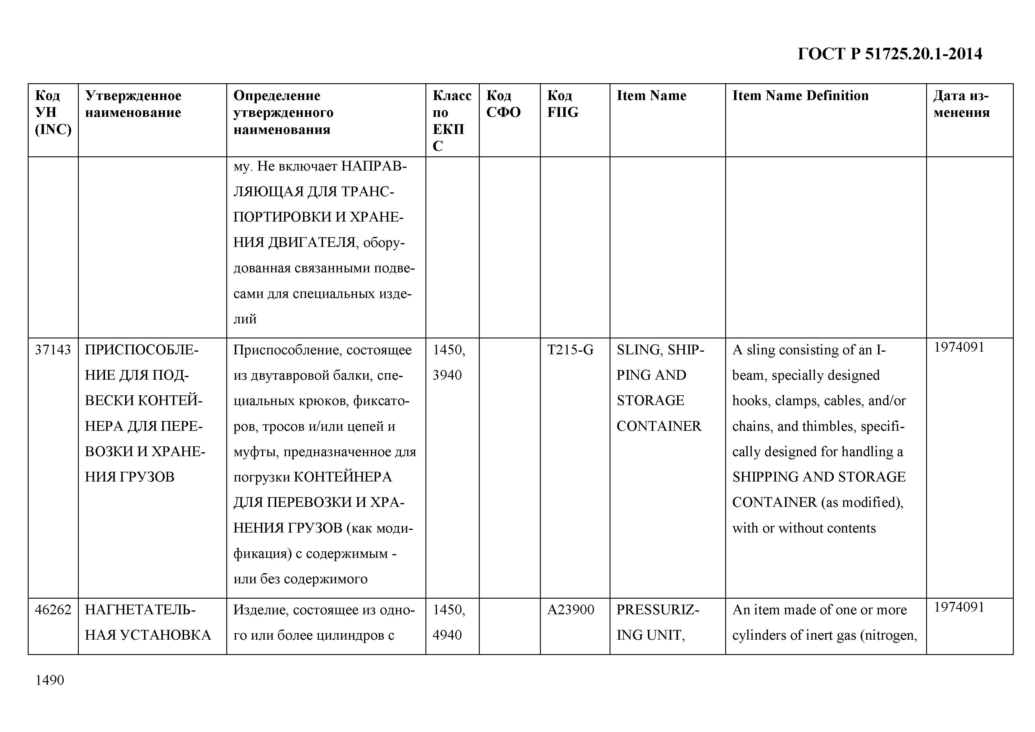 ГОСТ Р 51725.20.1-2014